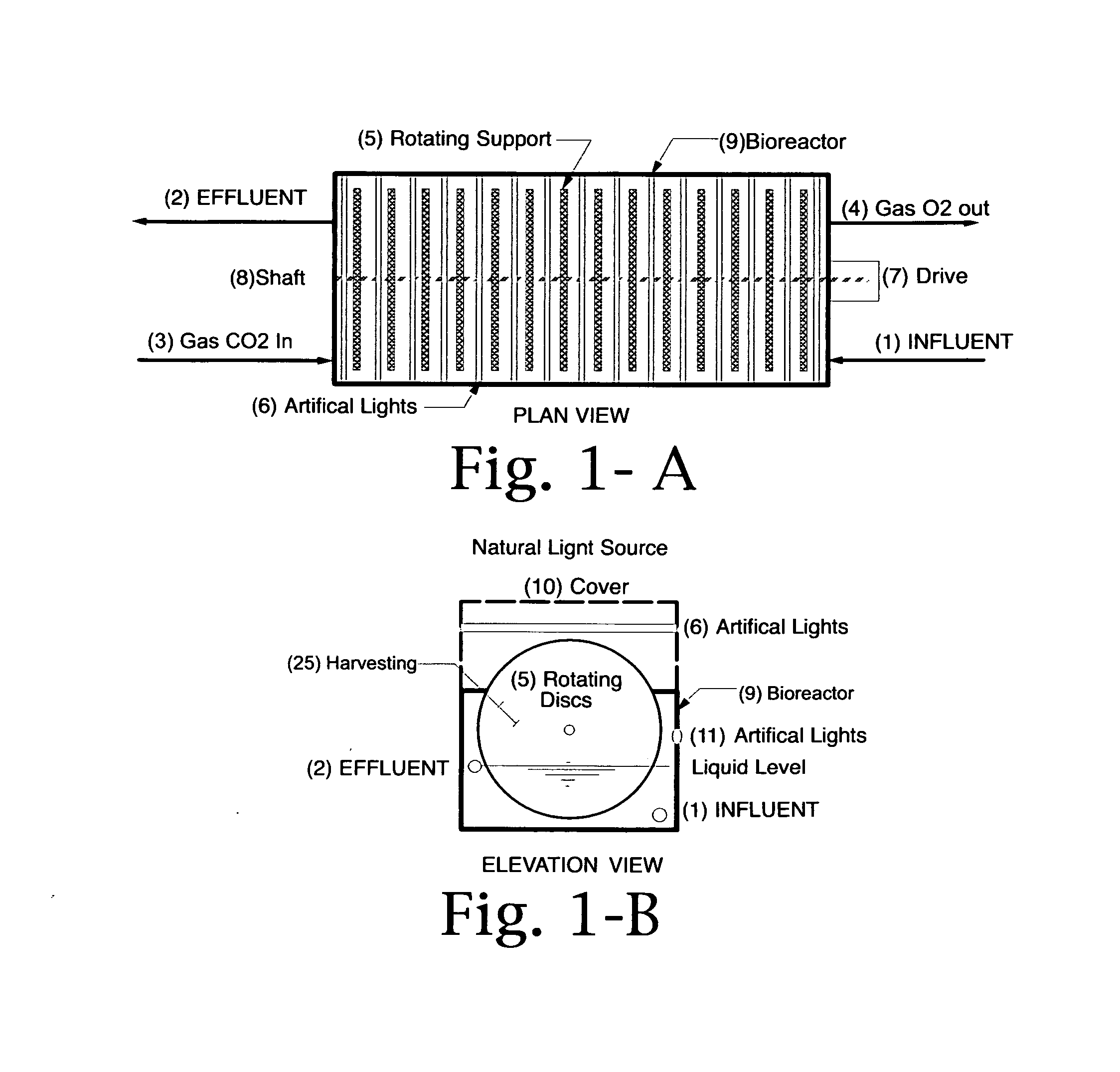 Applications of the rotating photobioreactor