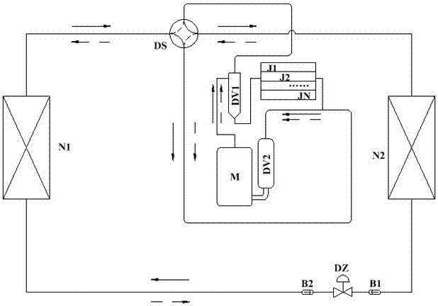 Compressor oil return control method, oil return device and air conditioner