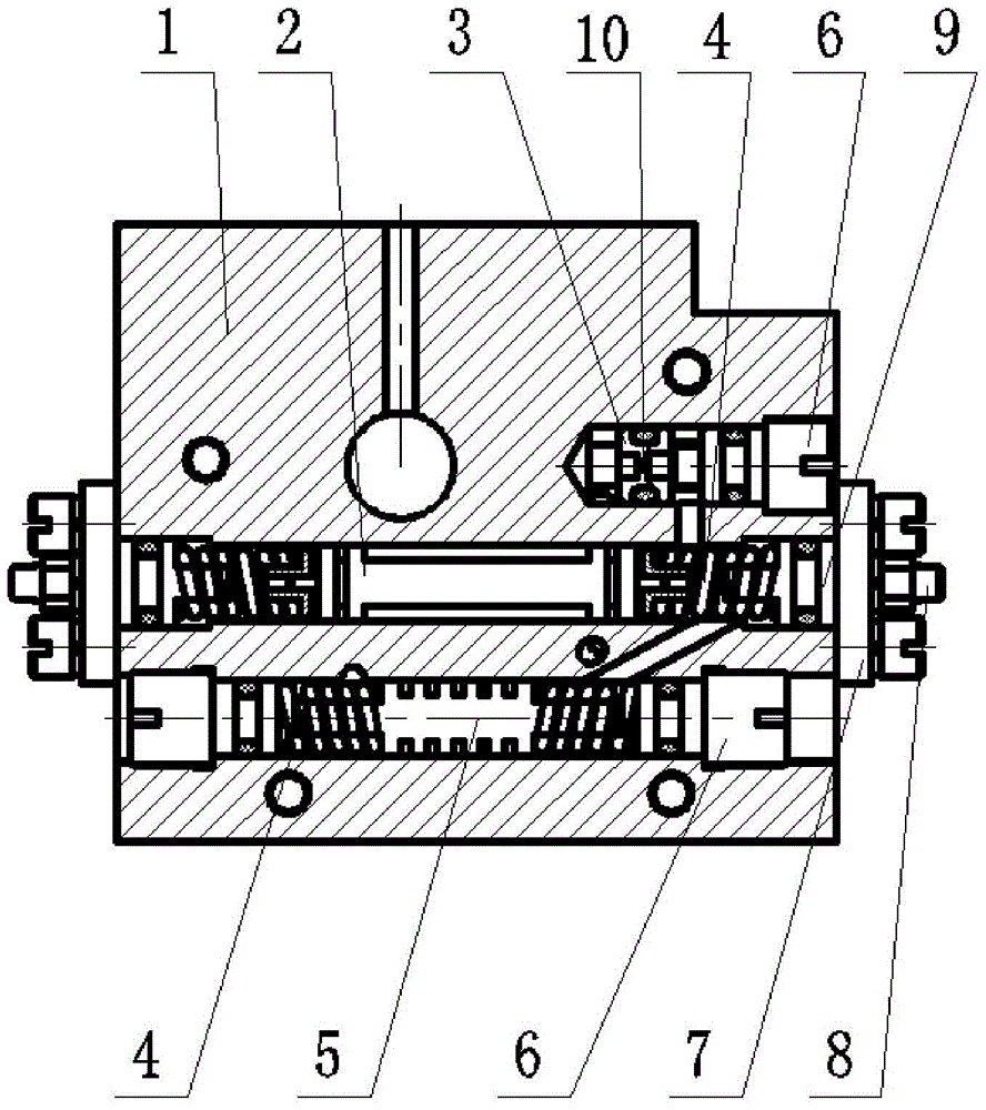 A dynamic correction device for hydraulic system that can effectively suppress load resonance