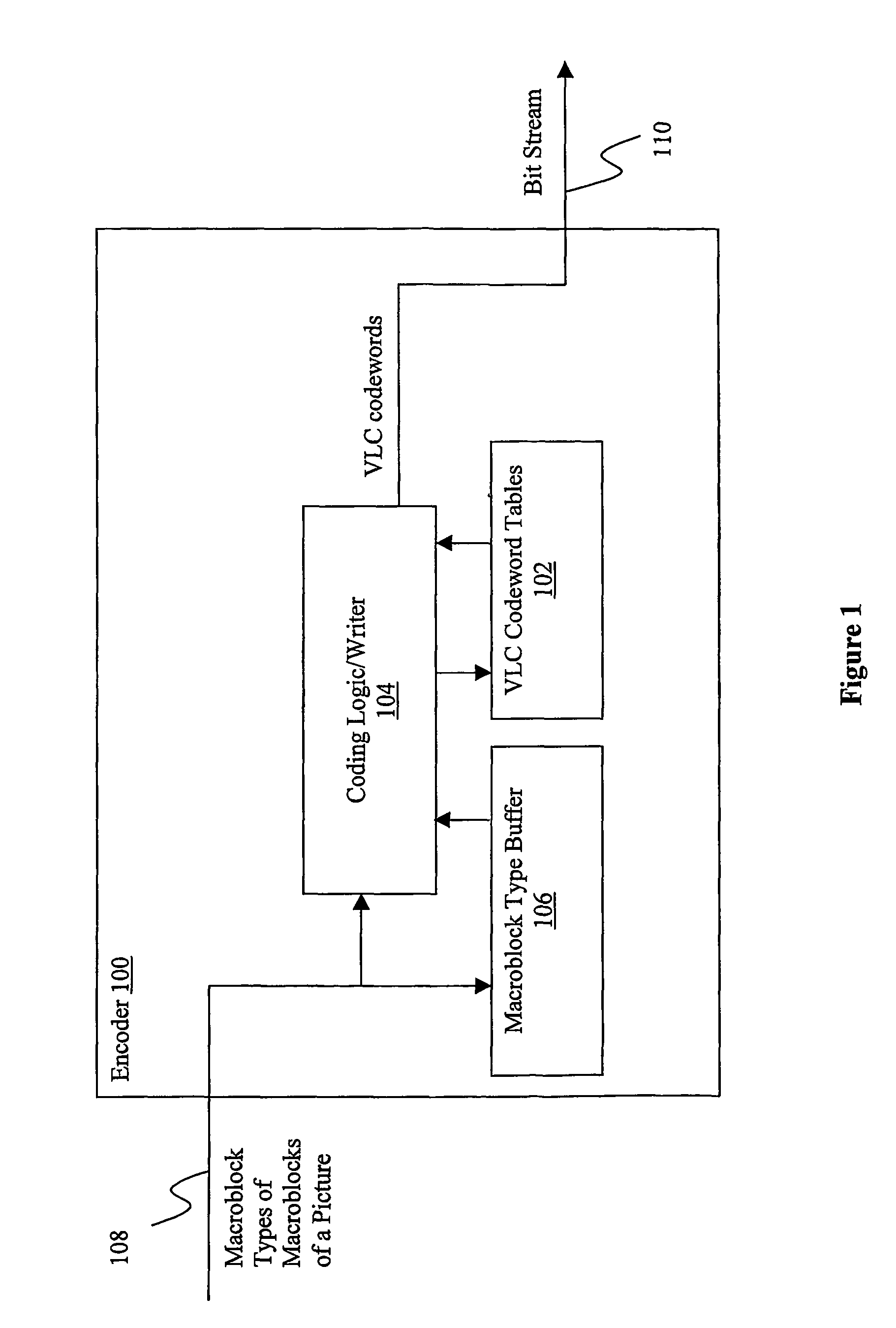 Context-adaptive macroblock type encoding/decoding methods and apparatuses