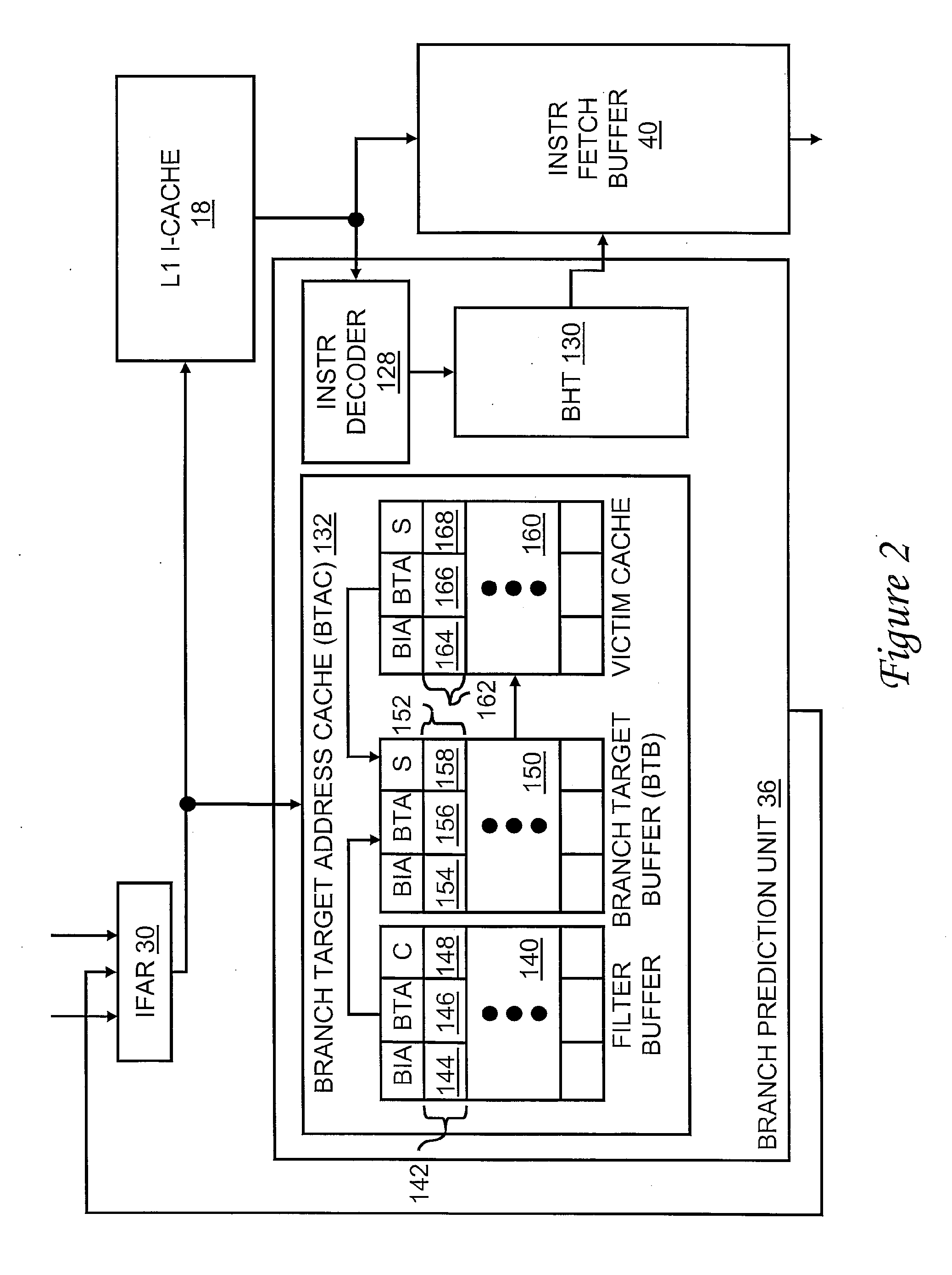 Data Processing System, Processor and Method of Data Processing Having Improved Branch Target Address Cache
