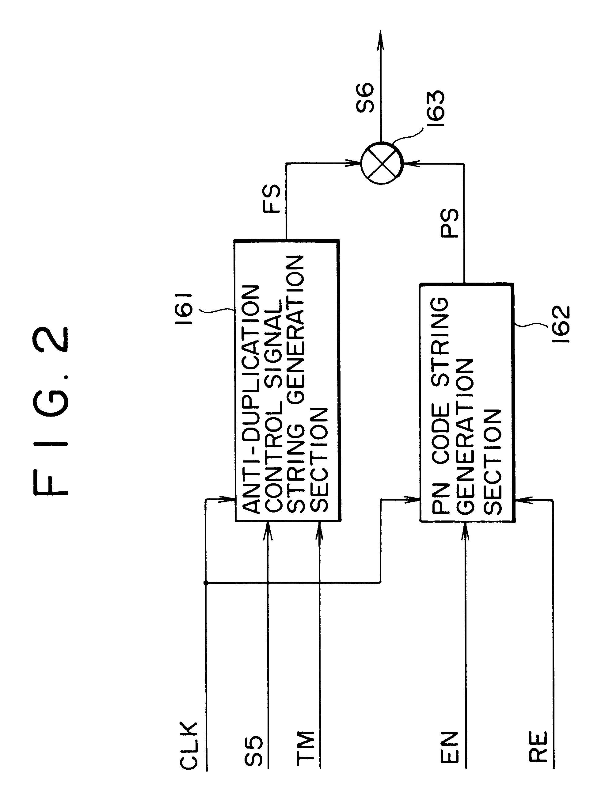 Method and device for information anti-duplication