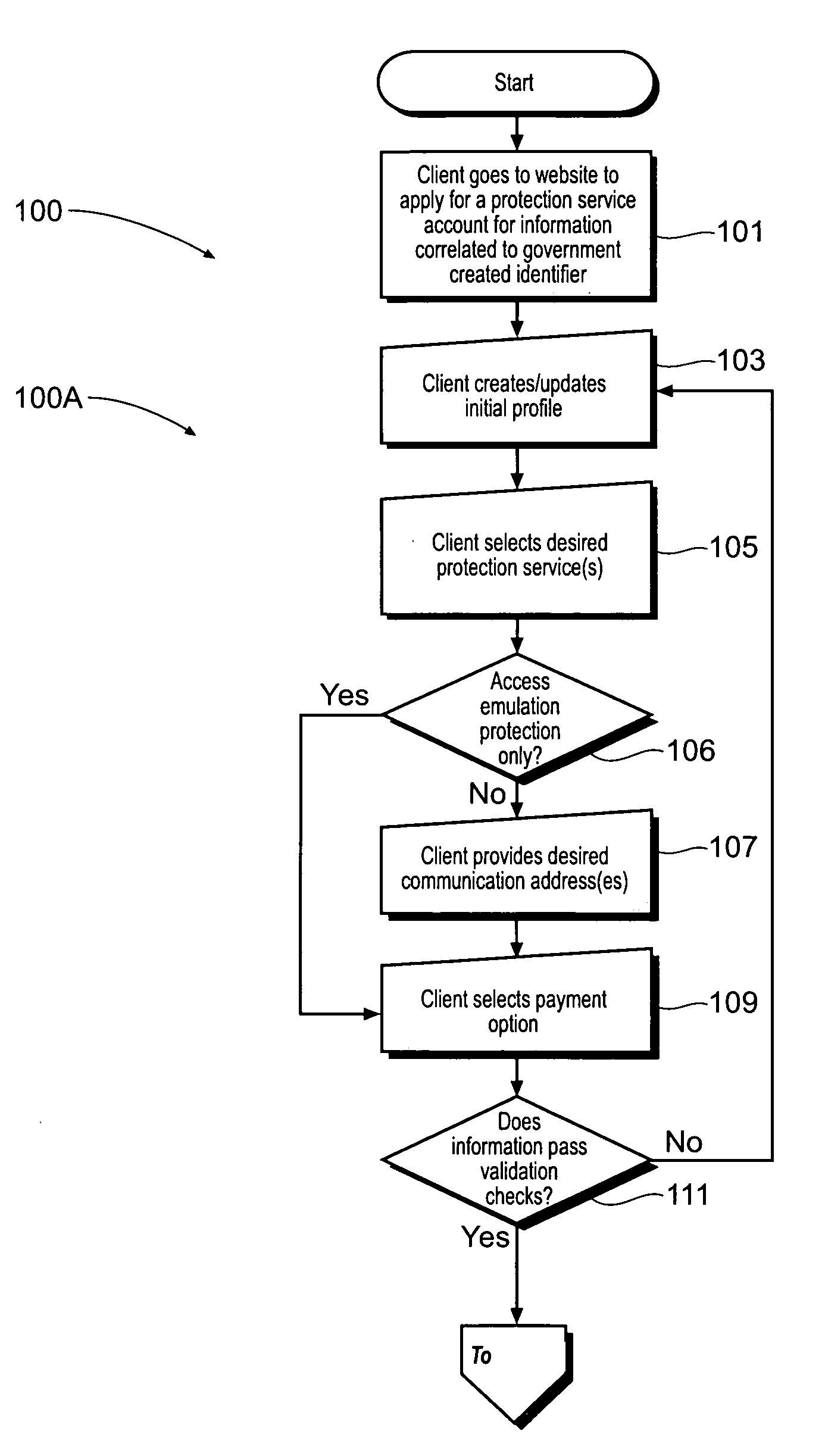 Systems and methods for authorization of information access