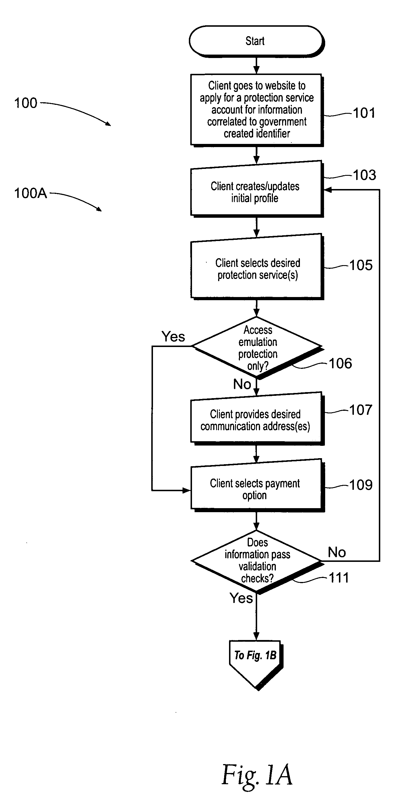 Systems and methods for authorization of information access