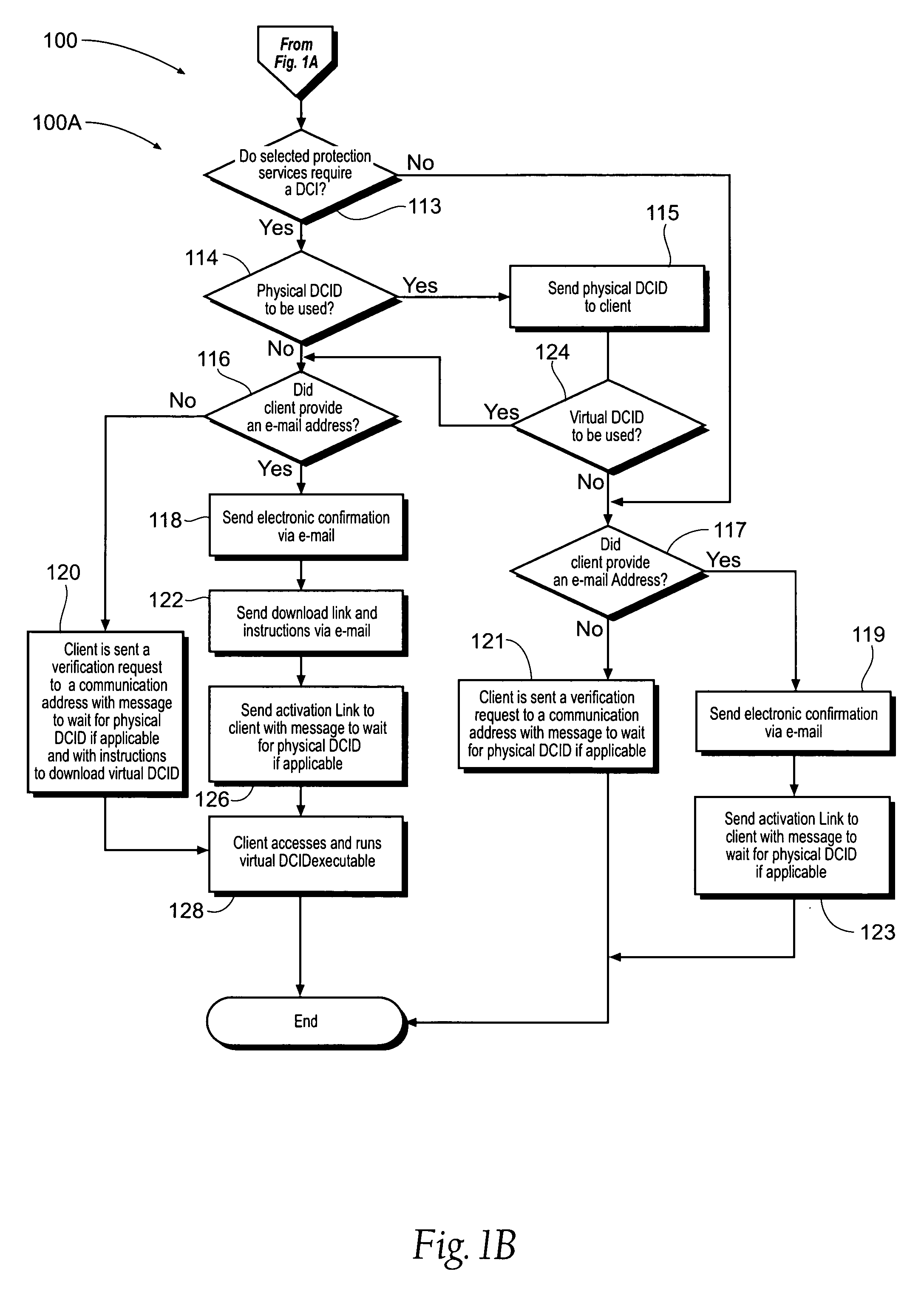 Systems and methods for authorization of information access