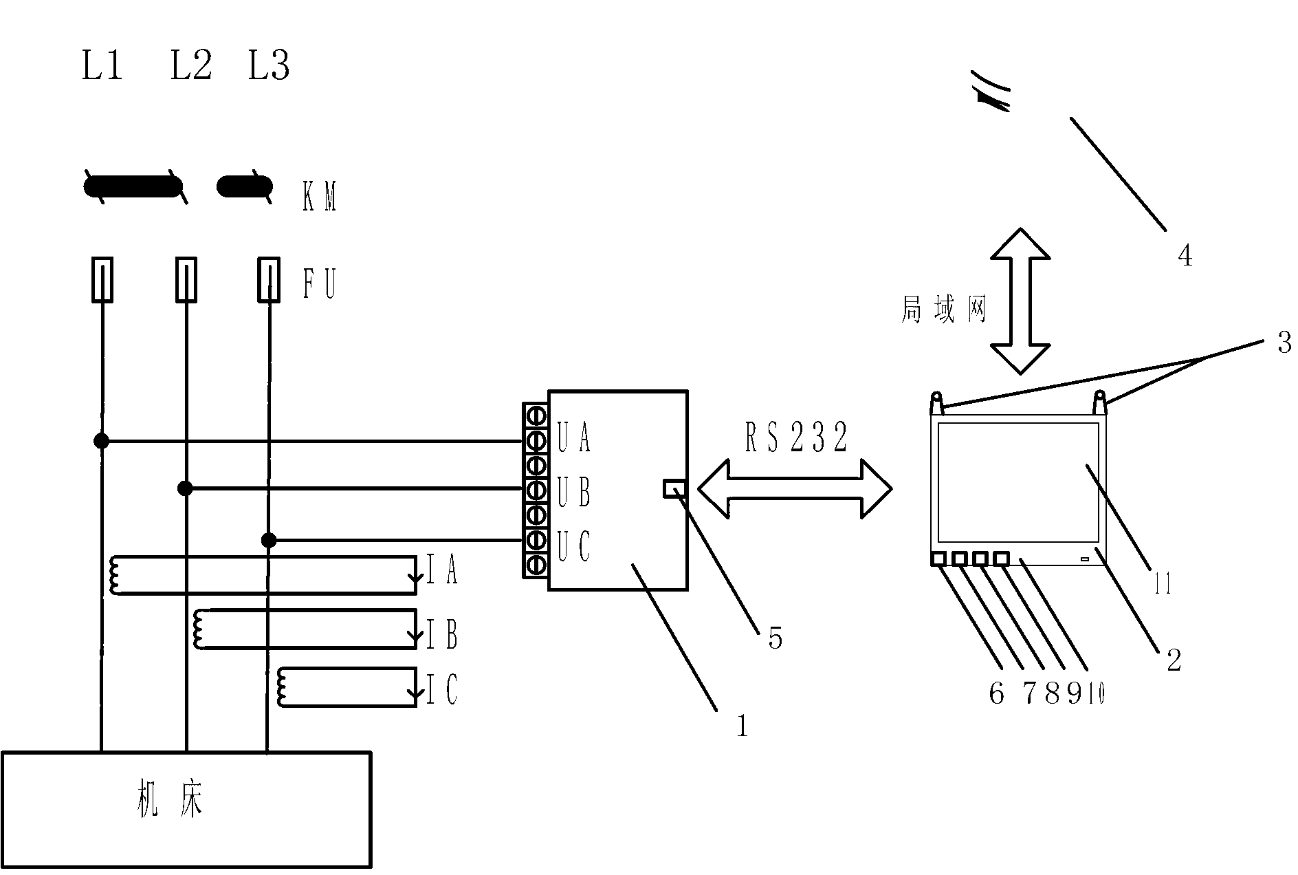 On-line machine tool equipment utilization state monitoring method and device based on power information