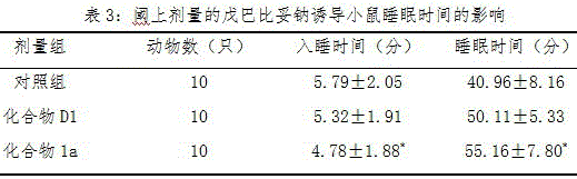 Naphthalene acetamide compound