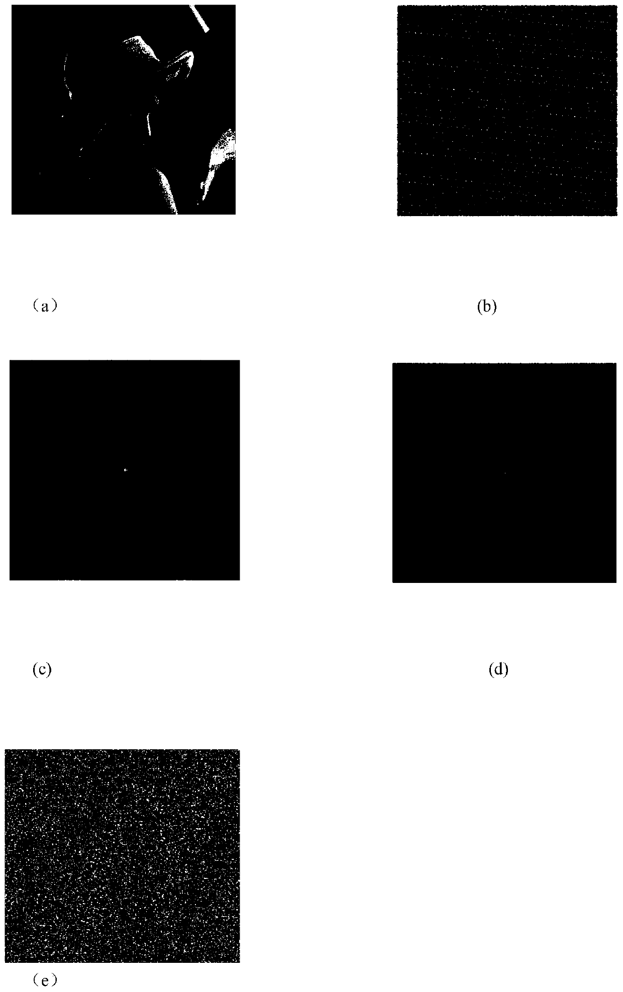 An Image Encryption Method Based on Quantum Chaotic Map and Fractional Domain Transformation