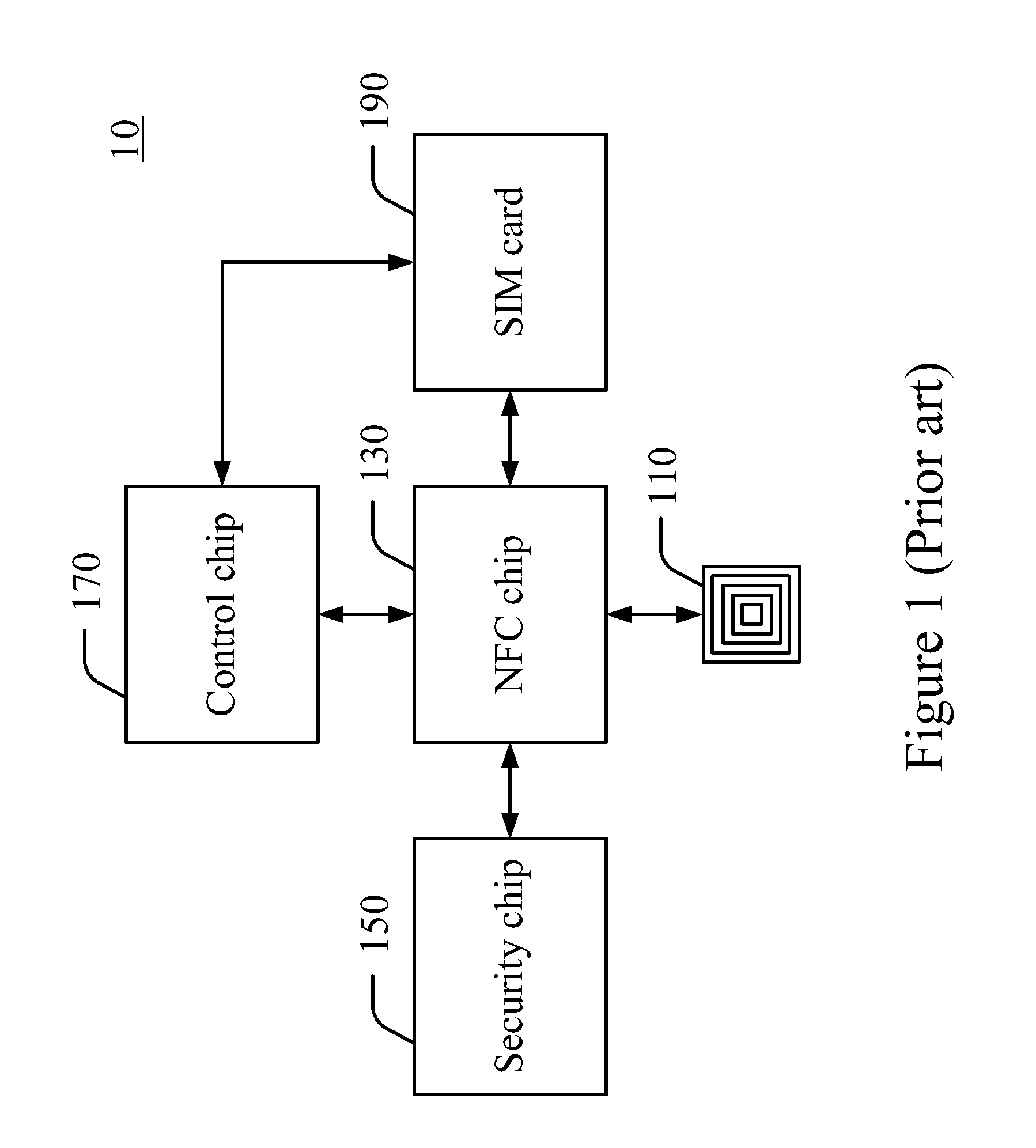 Power Supply control Apparatus and Method Thereof and Mobile Apparatus Using the same