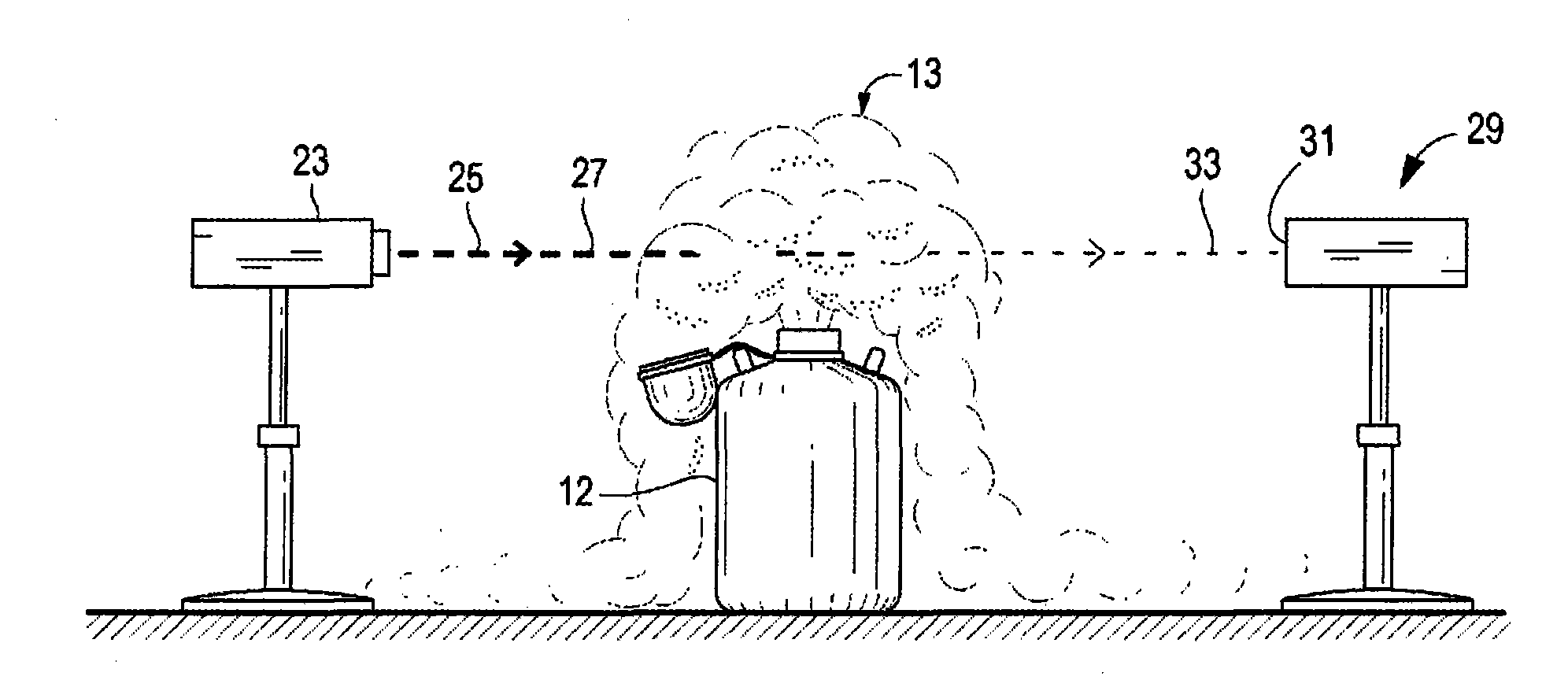 Apparatus and method for monitoring and regulating cryogenic cooling
