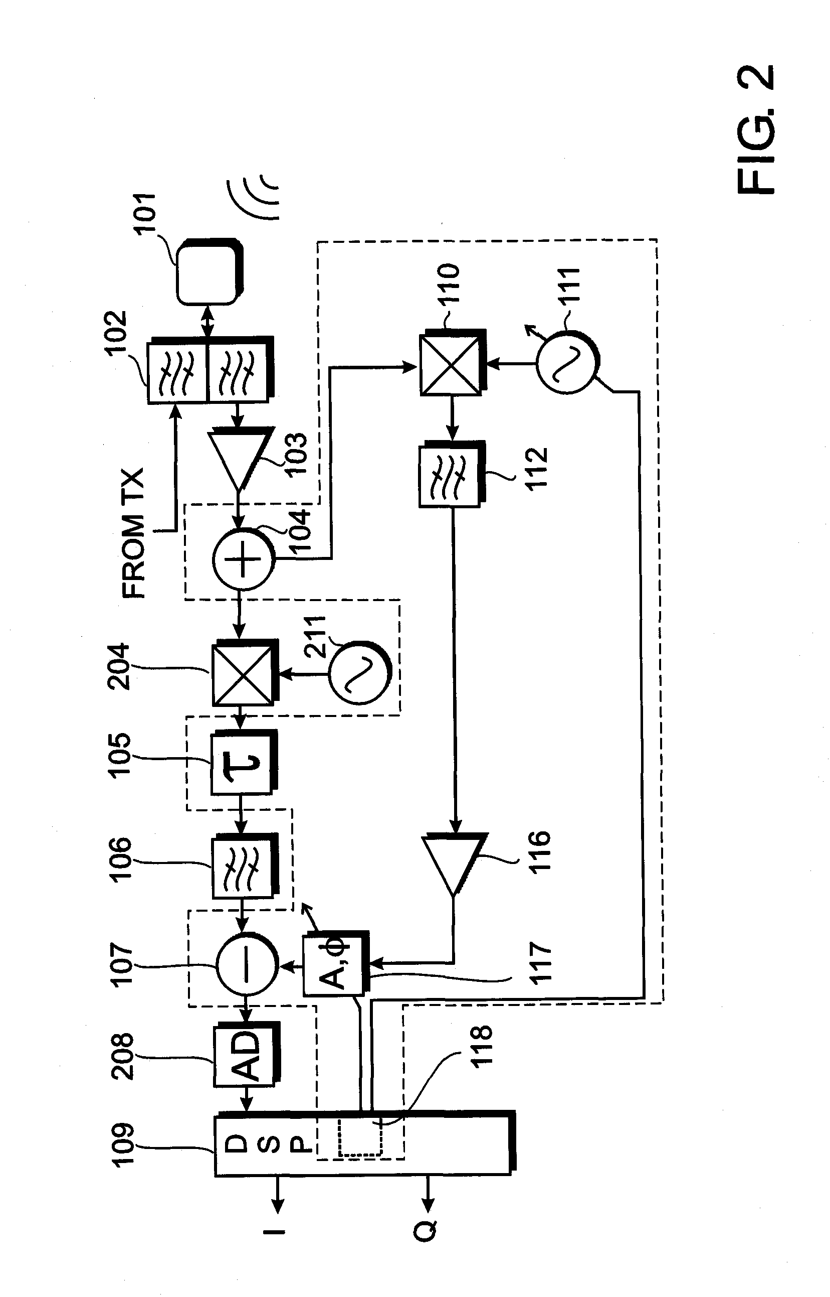Frequency shifting based interference cancellation device and method