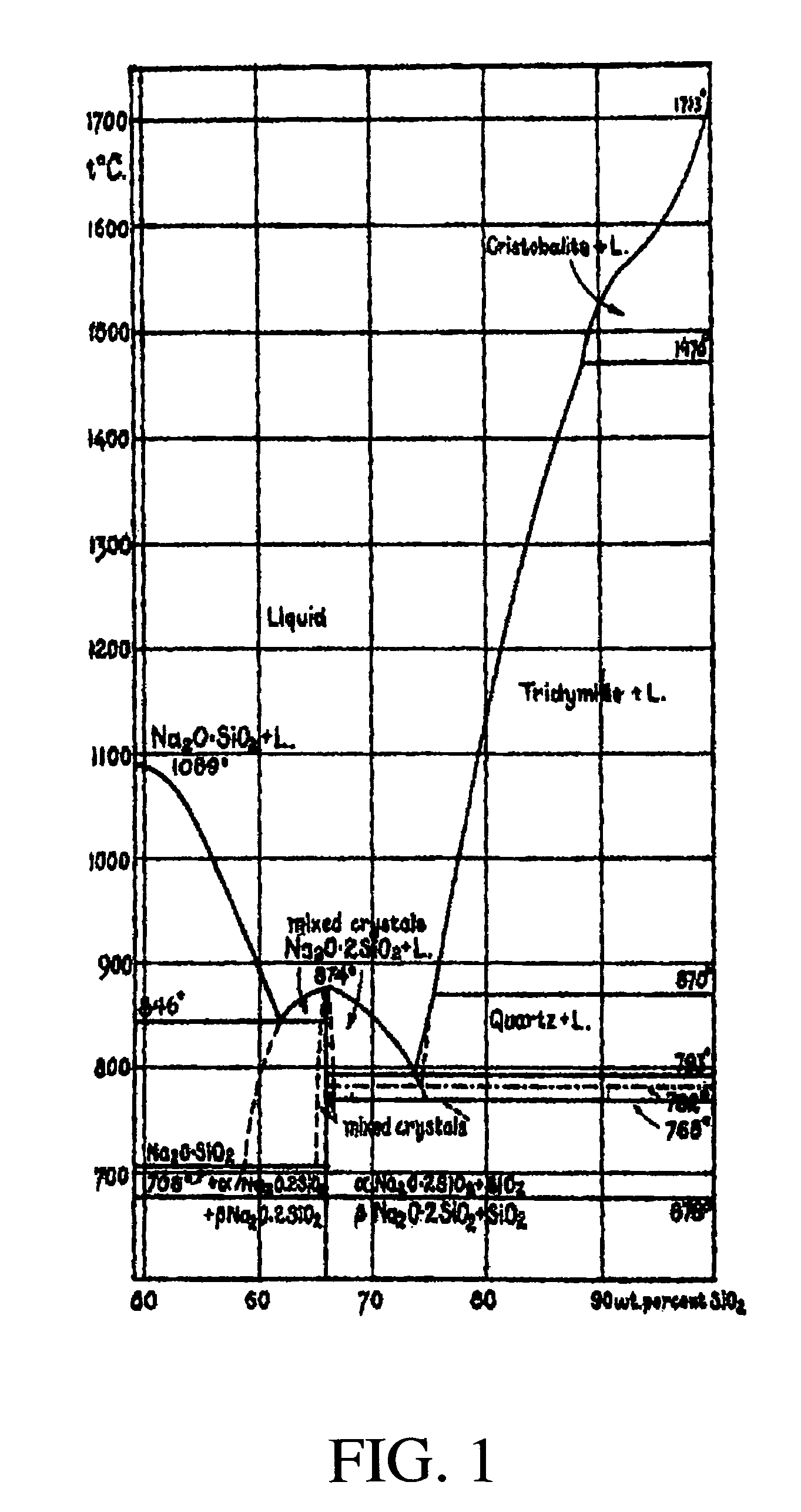 Synthetic microspheres and methods of making same