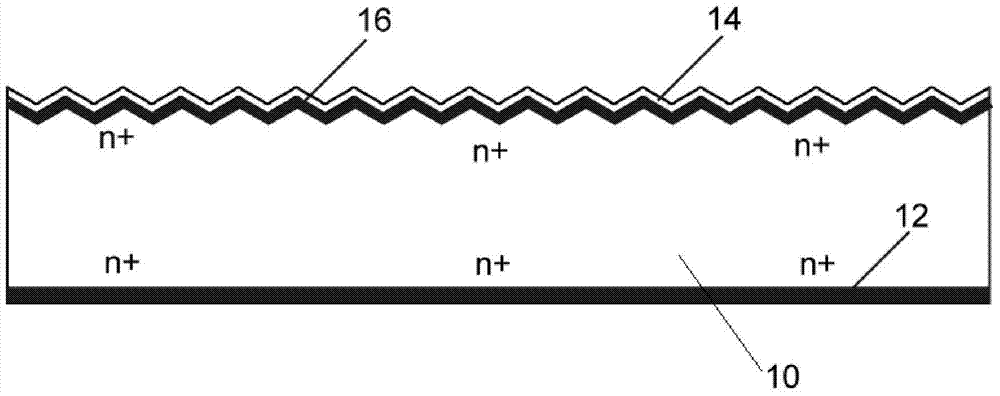 Method for manufacturing back contact solar cell