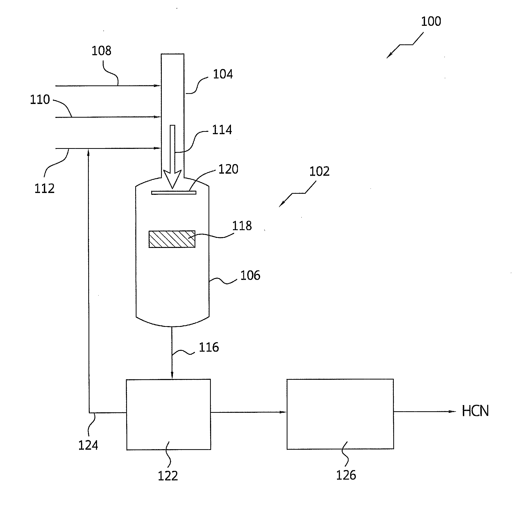 Processes for producing hydrogen cyanide using static mixer