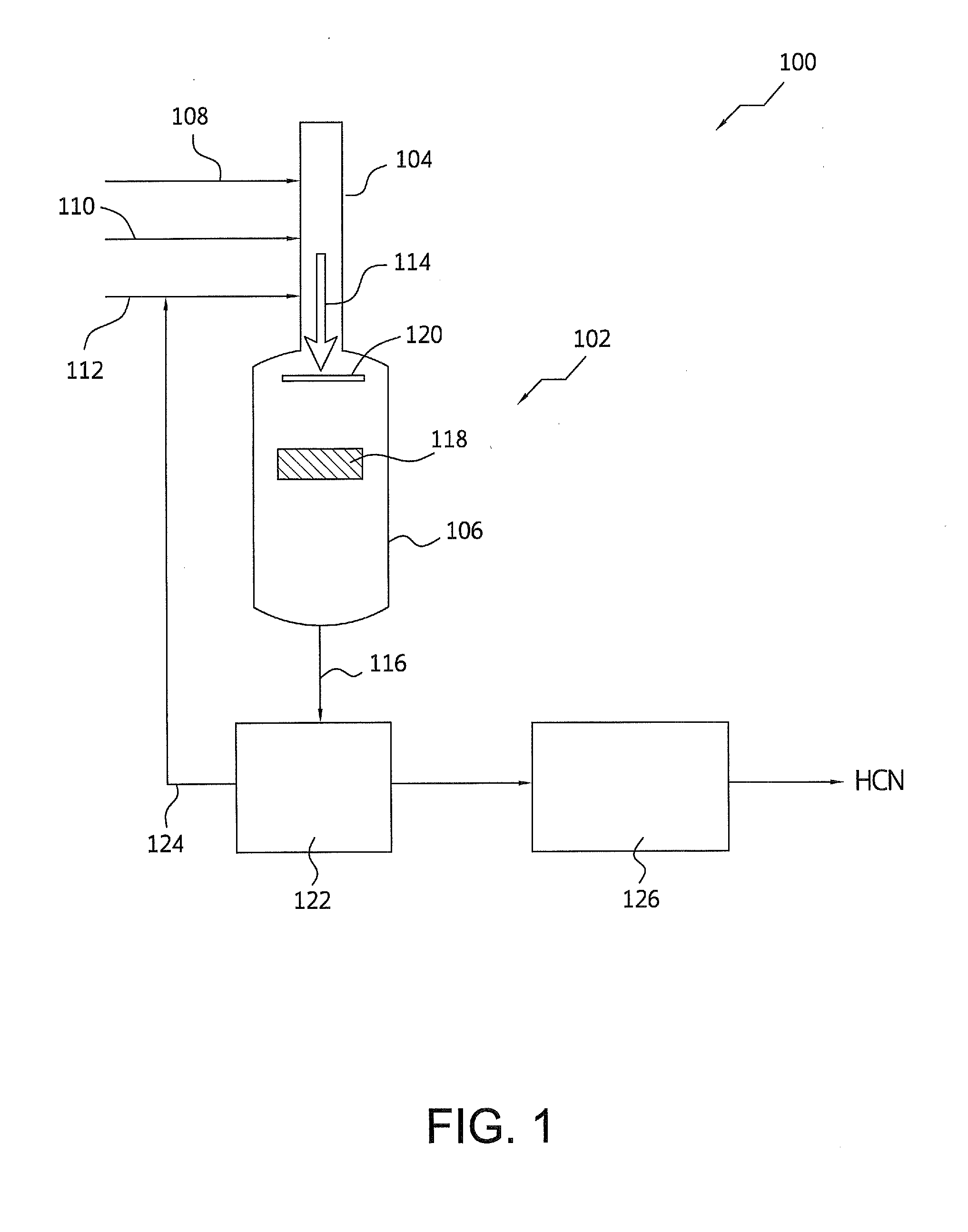 Processes for producing hydrogen cyanide using static mixer