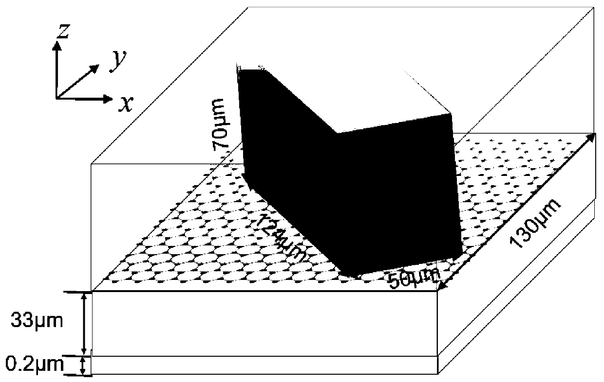 Graphene-dielectric composite metasurface-based reflection type broadband polarization controller