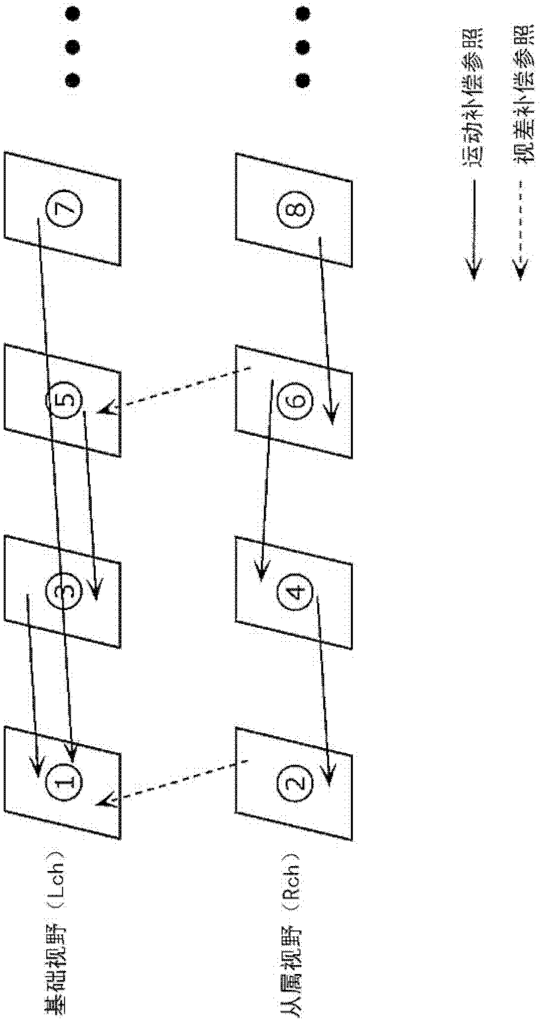 Multiview video decoding apparatus and multiview video decoding method