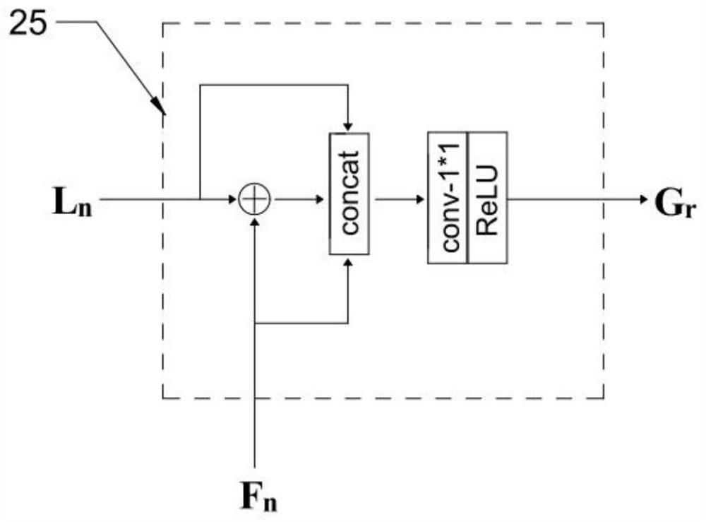 License plate recognition method and device for intelligent city