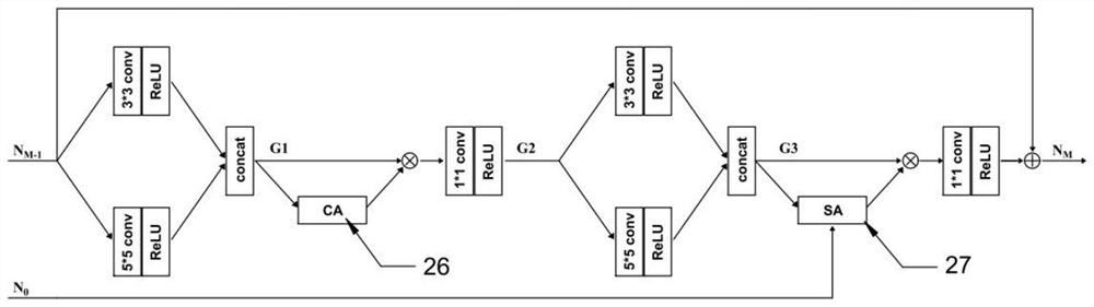 License plate recognition method and device for intelligent city