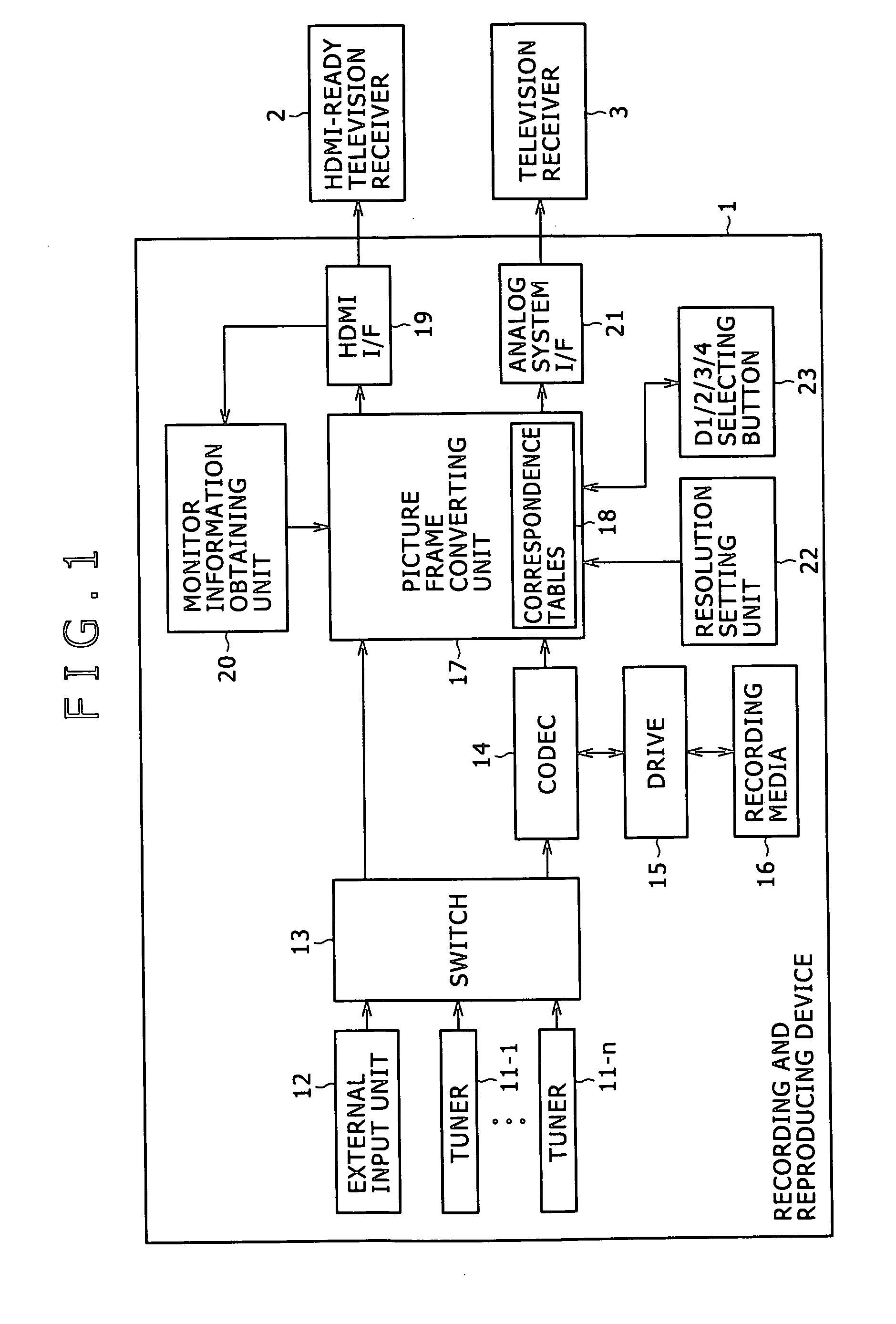 Video signal processing device and method, and program