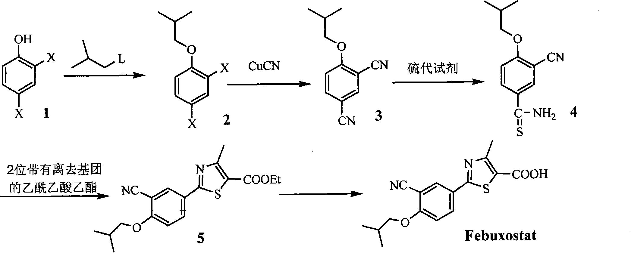 Preparation method of Febuxostat - Eureka | Patsnap