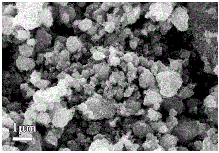 Method for preparing lithium battery electrode materials LiFePO4 and Li4Ti5O12 from vanadium extraction slag