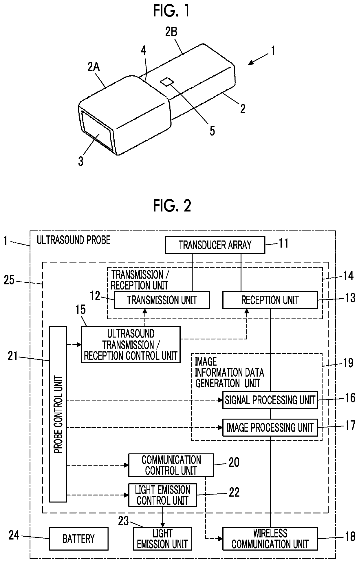 Ultrasound probe, control method of ultrasound probe, and ultrasound probe inspection system