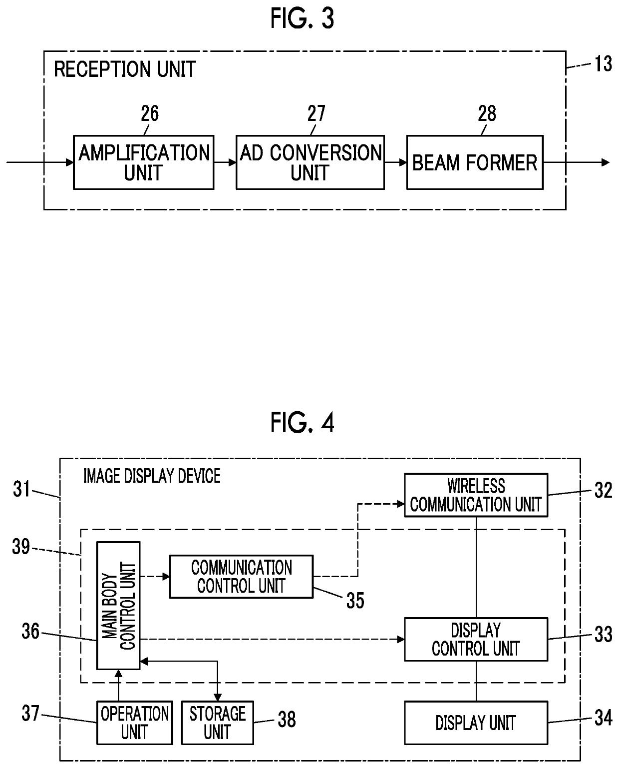 Ultrasound probe, control method of ultrasound probe, and ultrasound probe inspection system