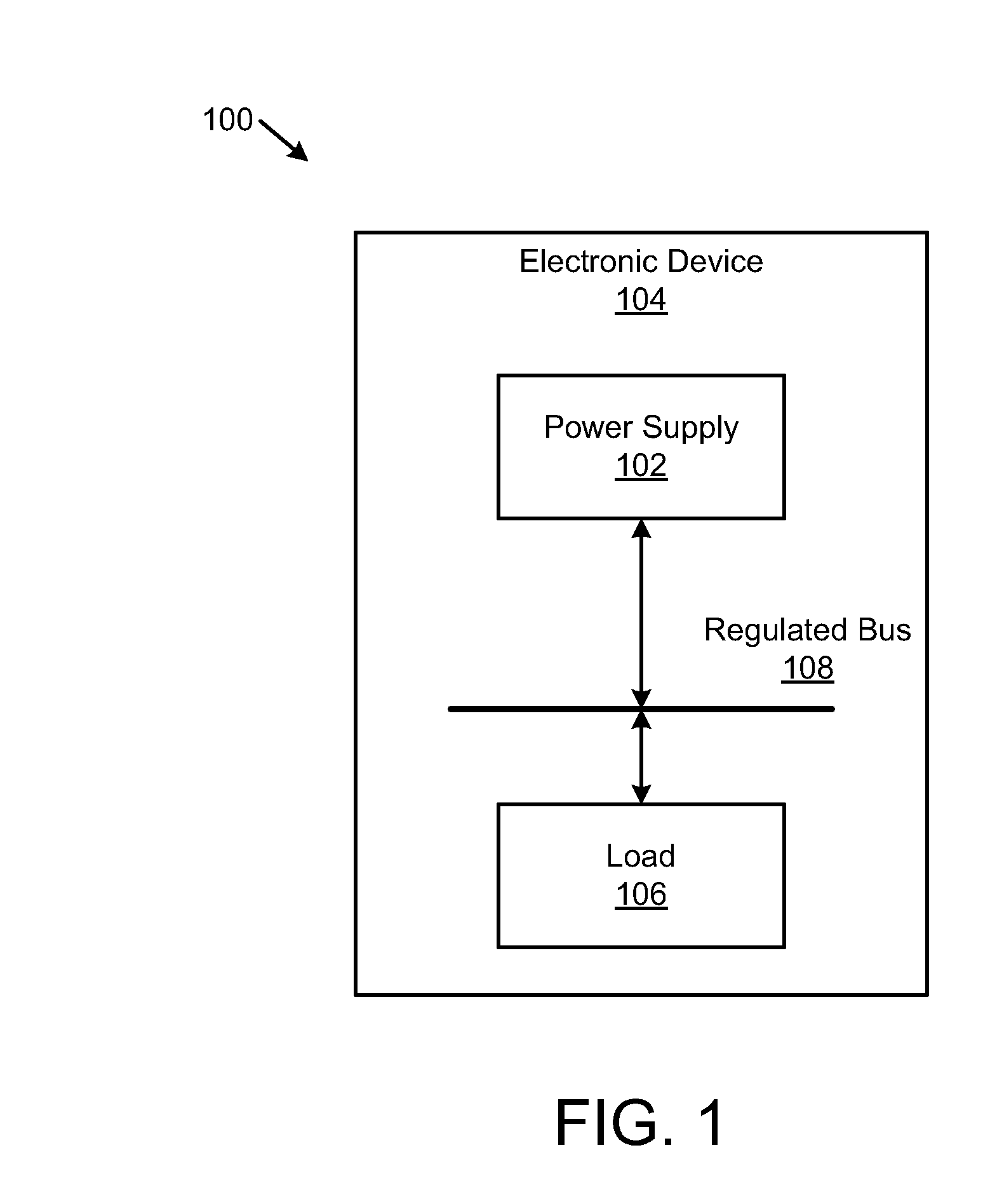 Apparatus, system, and method for a synchronous multiple output power supply