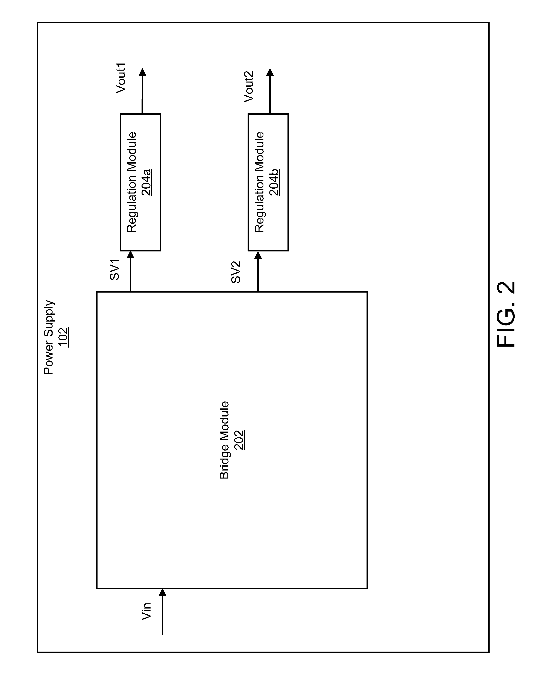 Apparatus, system, and method for a synchronous multiple output power supply