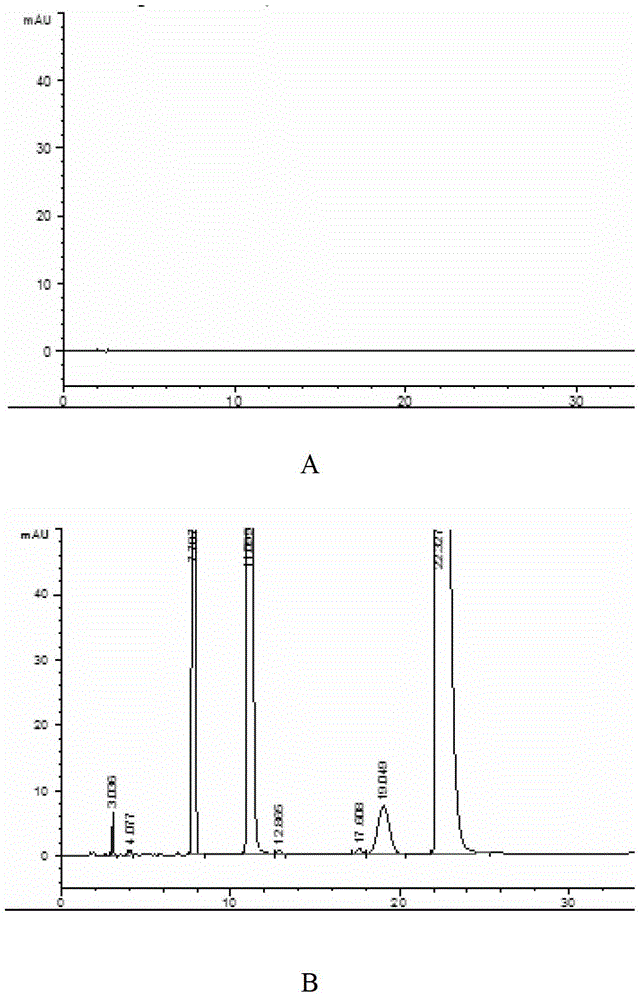Method for detecting compound aminophenazone and barbital injection