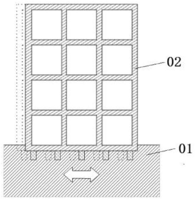 Horizontal omnidirectional earthquake isolation system for building and building system