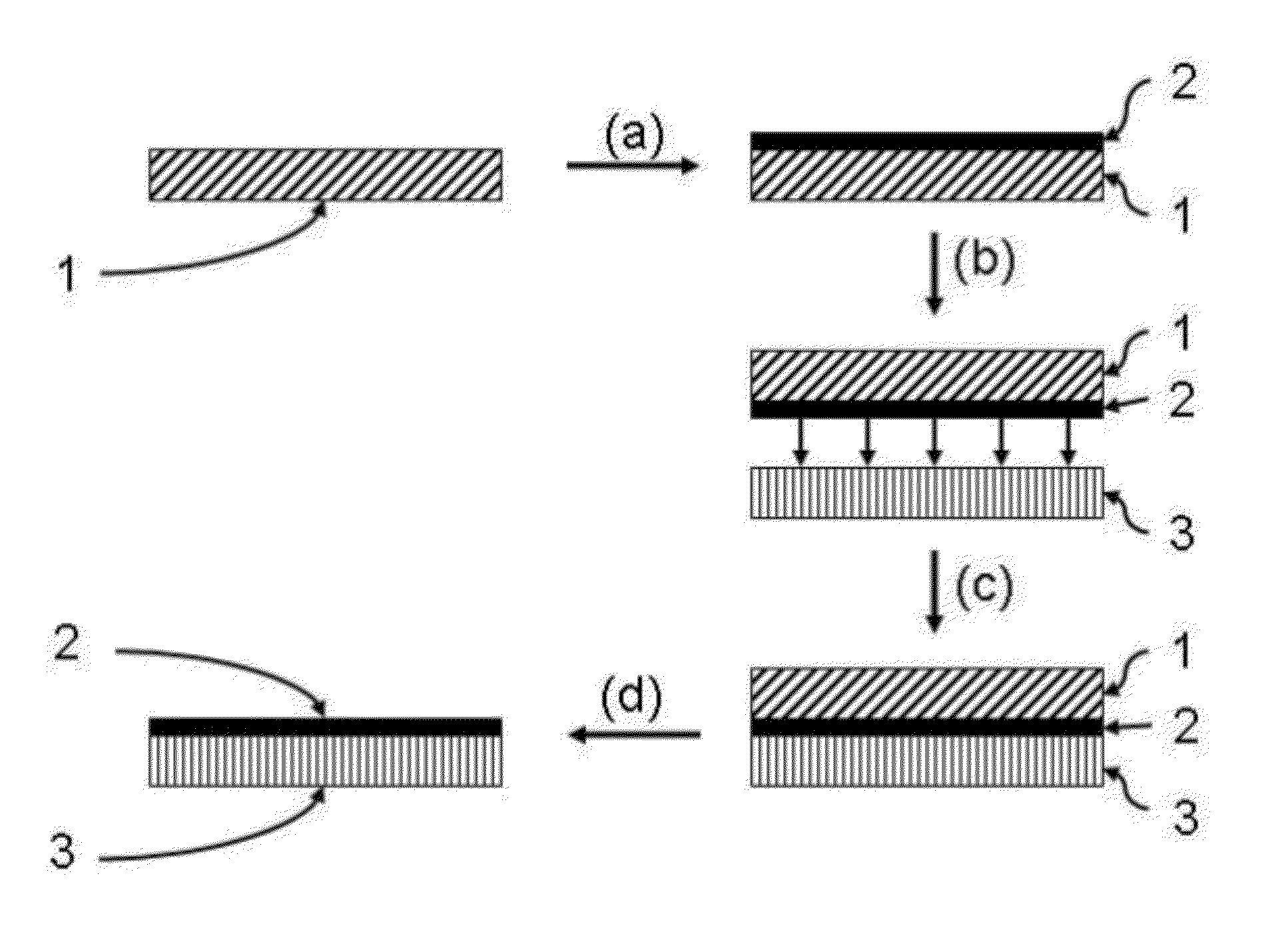 Thin film composite membranes and their method of preparation and use