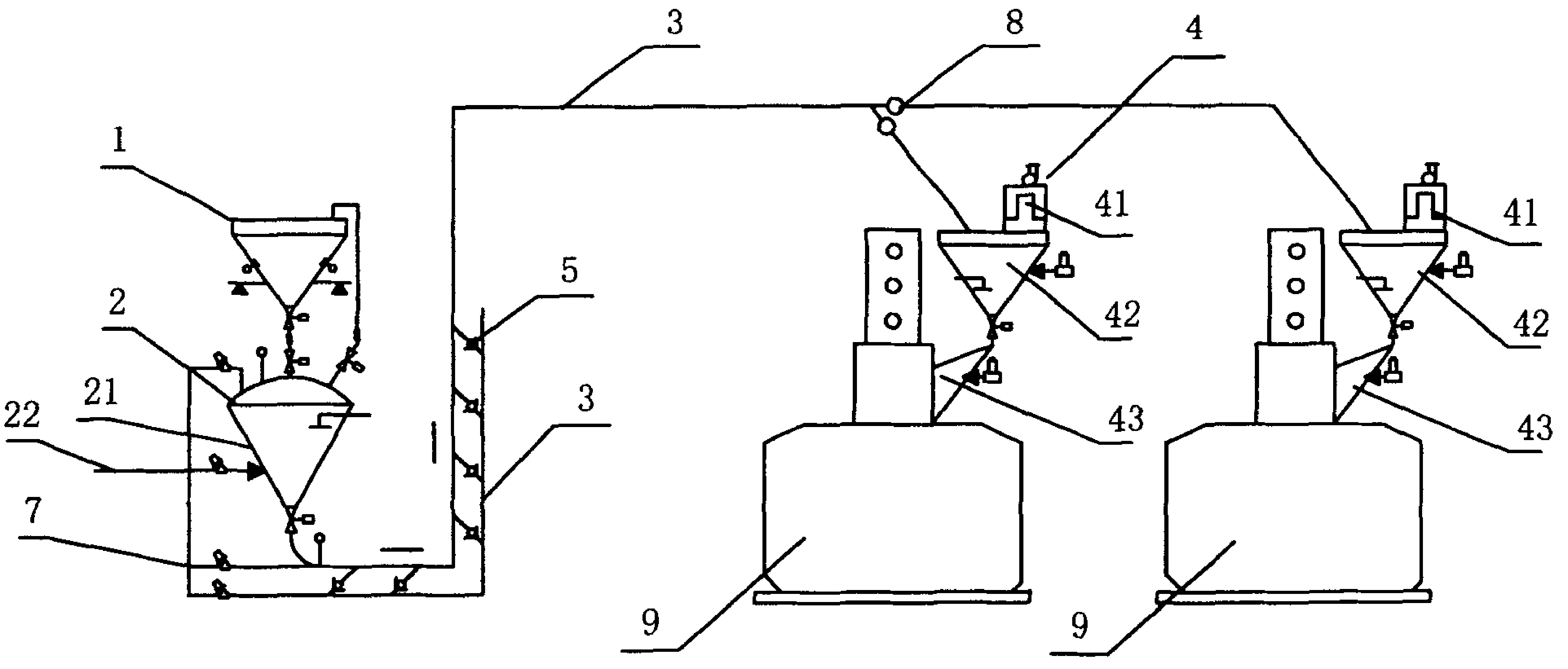 Distribution method of implementing remote weighing transporting