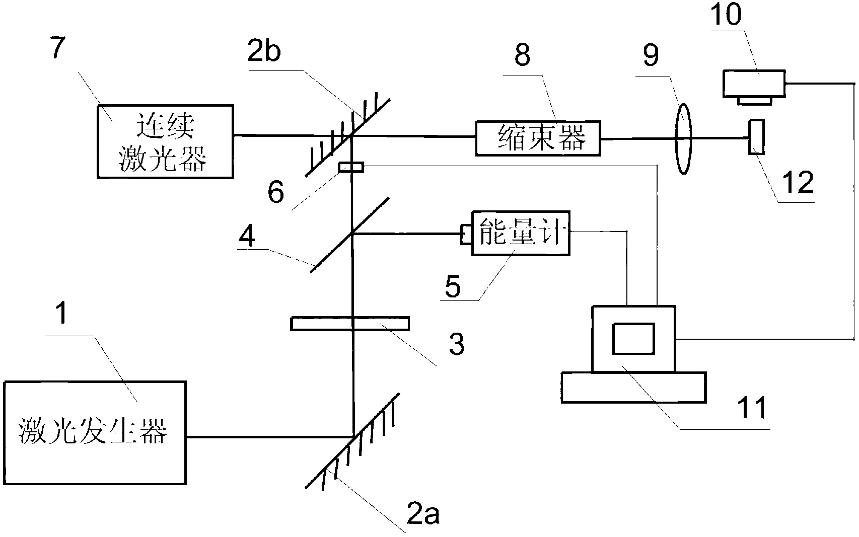Flaw detection device and flaw detection method for nonlinear optical crystal