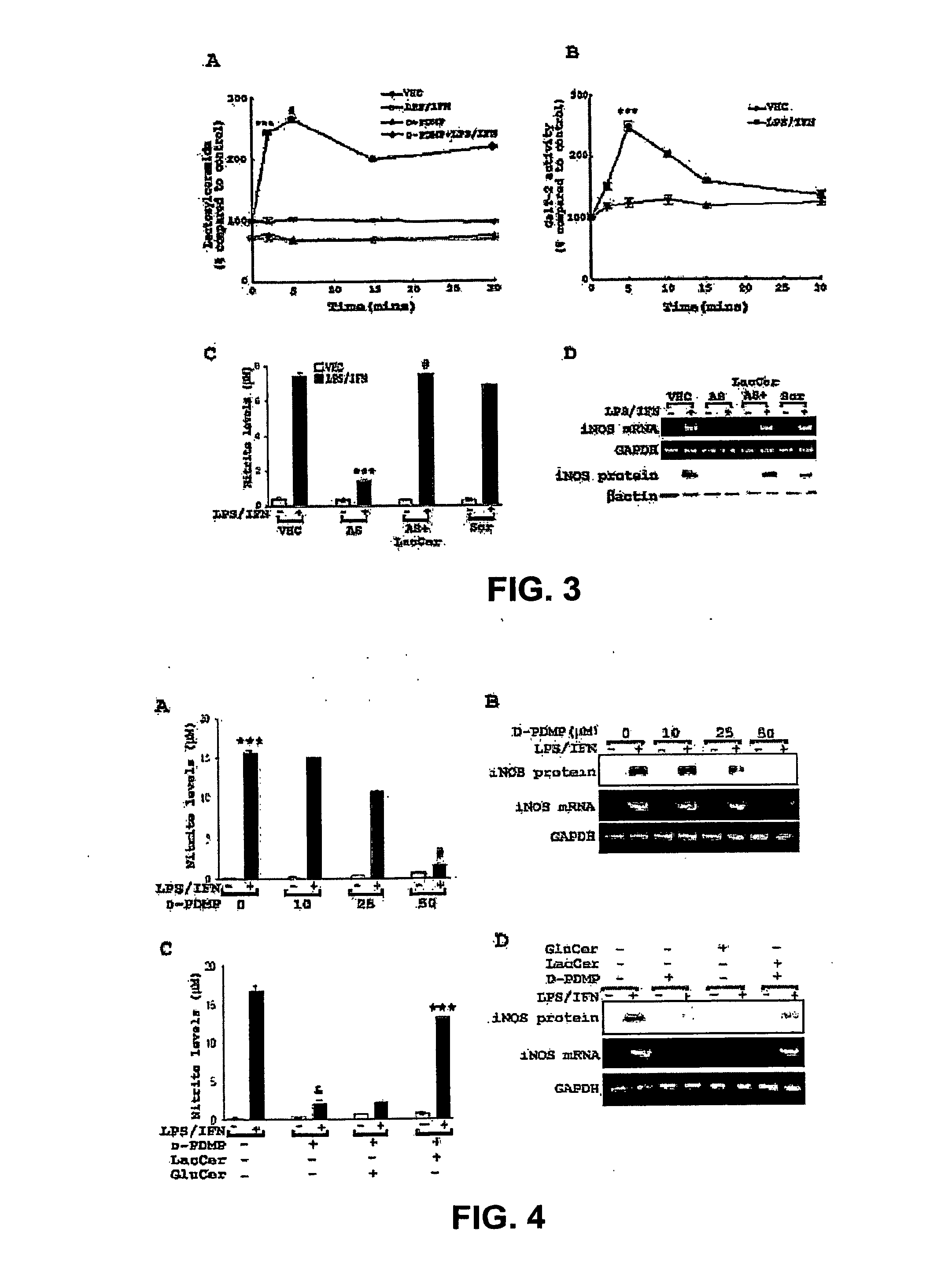 Methods and Compositions for the Prevention and Treatment of Inflammatory Diseases or Conditions