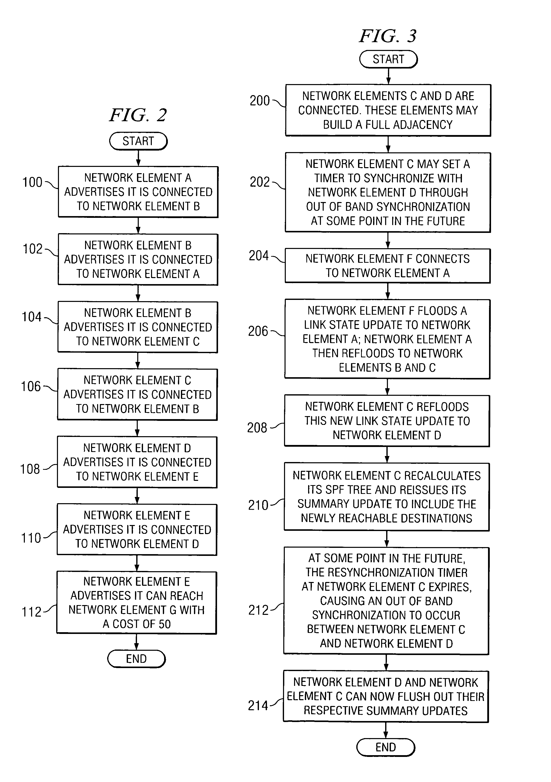 System and method for synchronizing link state databases in a network environment