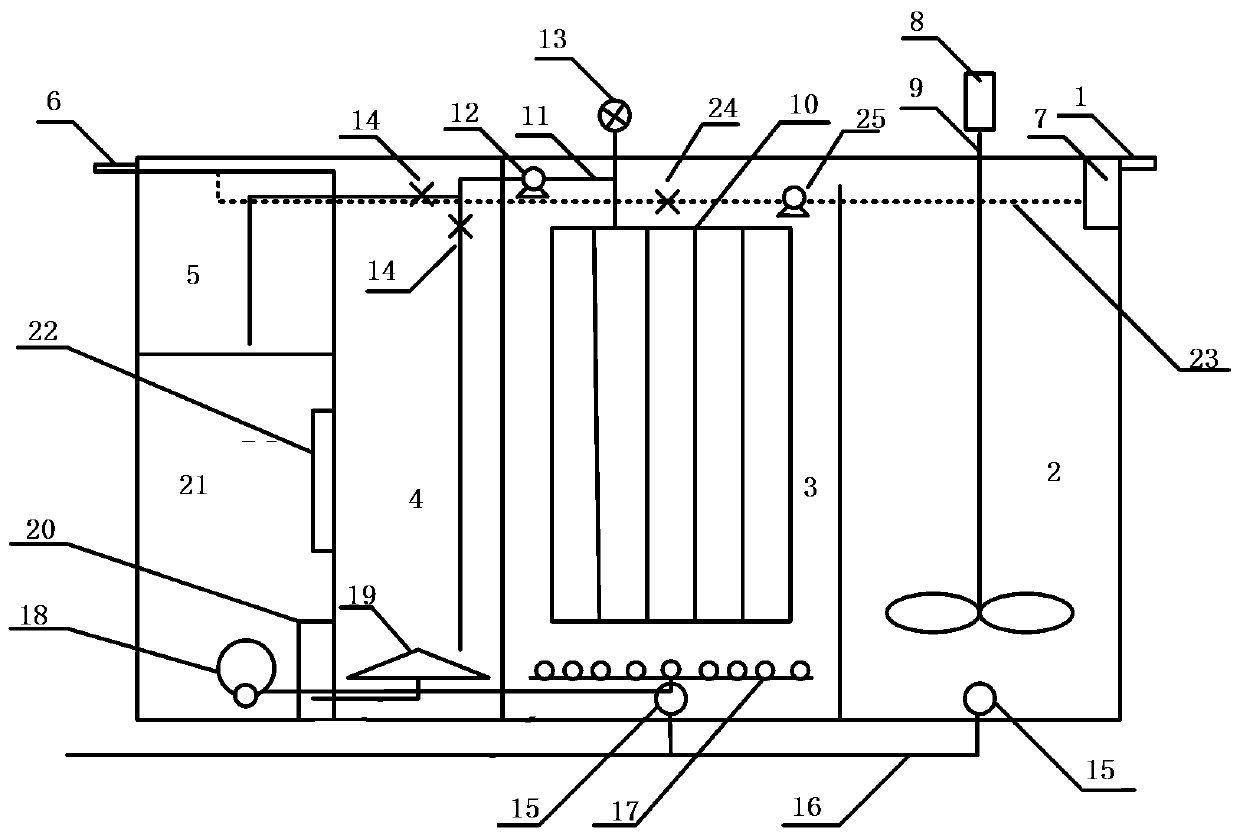 Livestock and poultry breeding wastewater treatment device and method