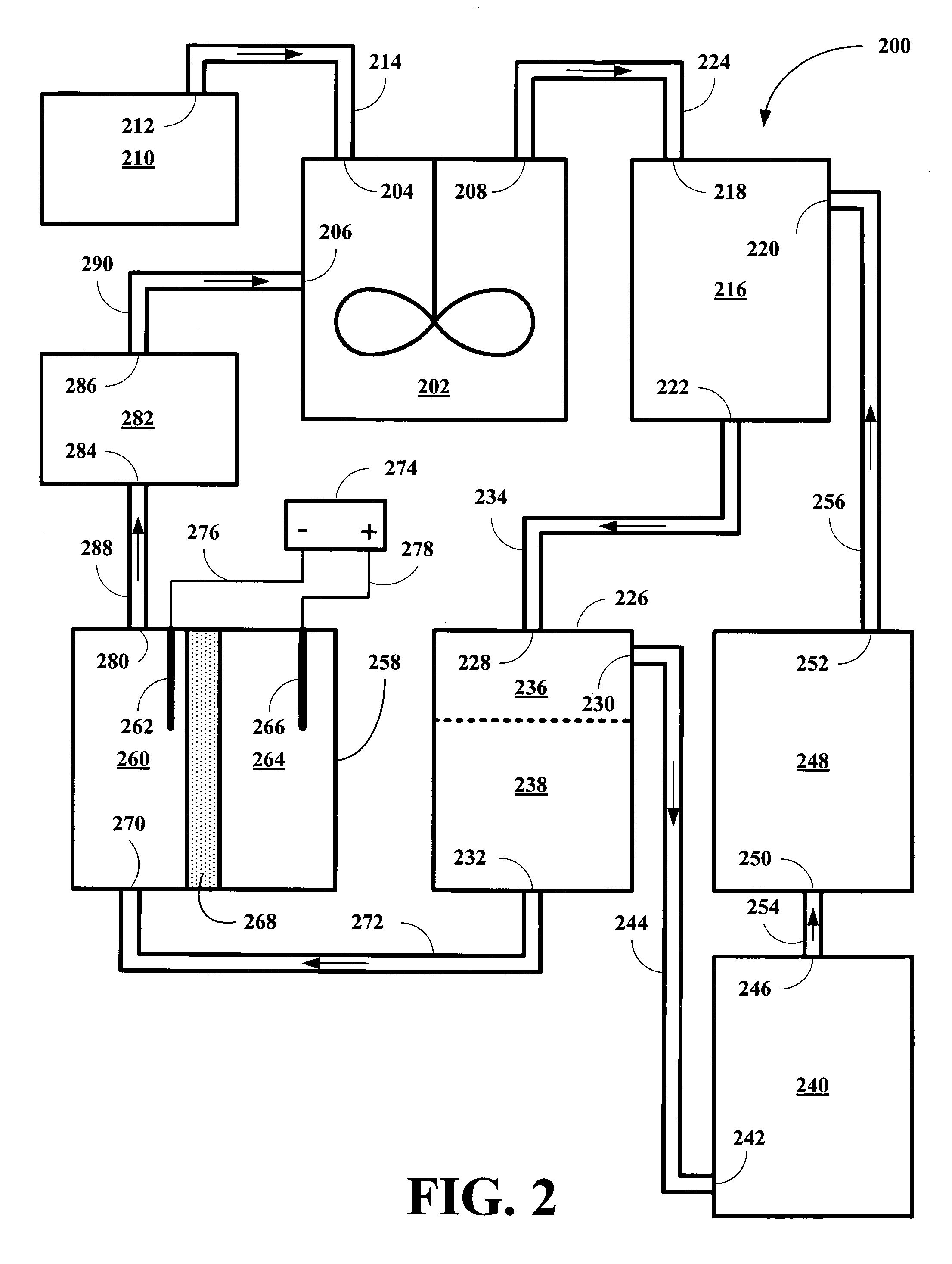 Coupled electrochemical method for reduction of polyols to hydrocarbons