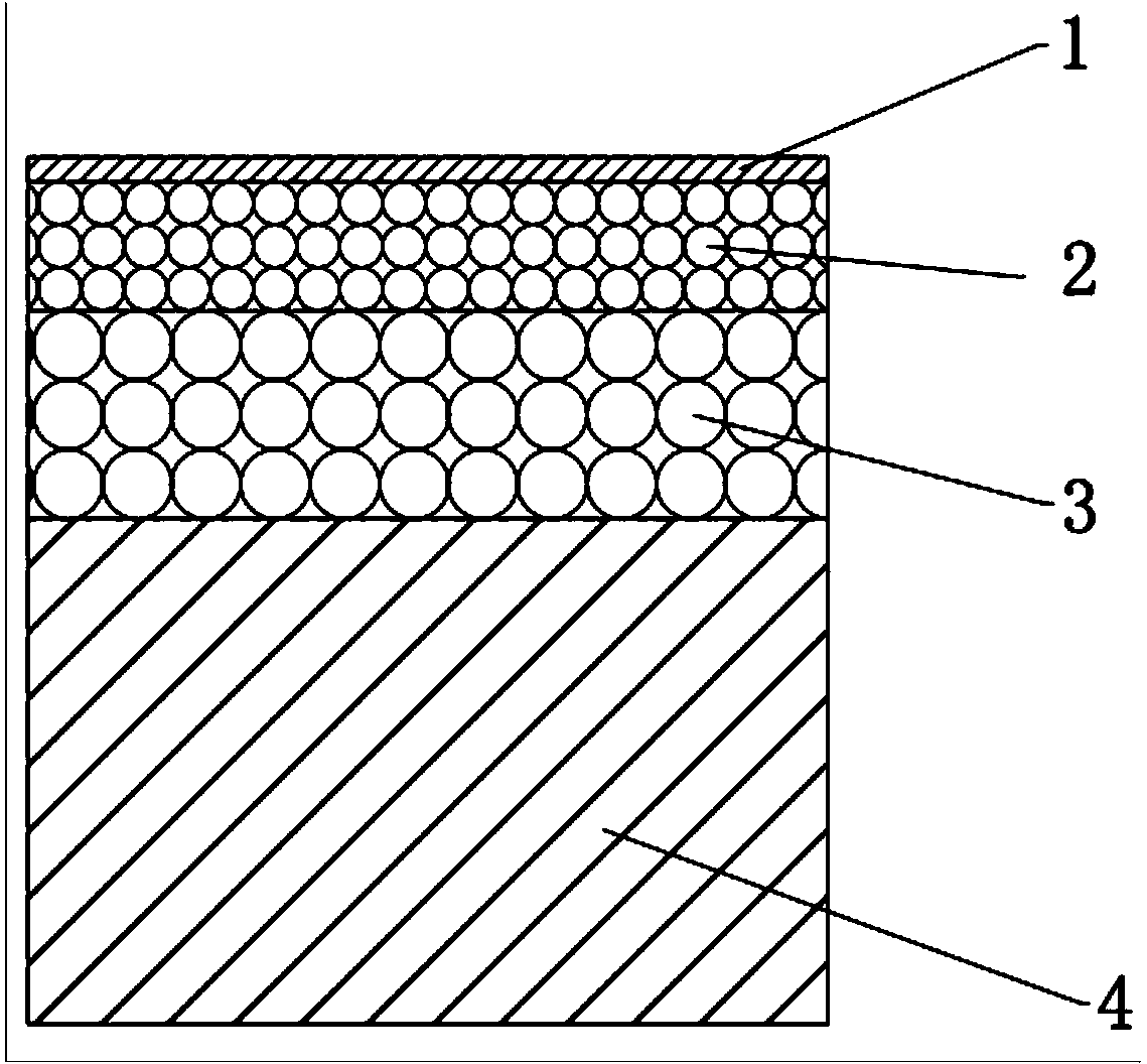Method for preparing embossable solvent-free synthetic leather