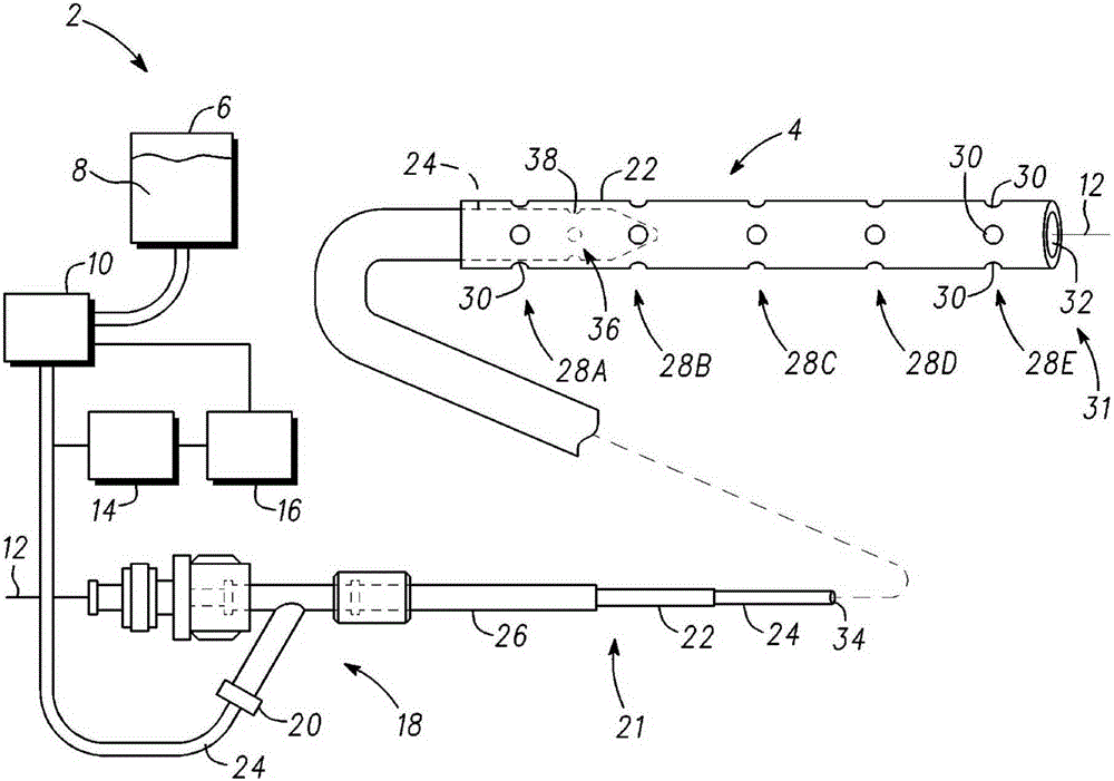 Catheter system