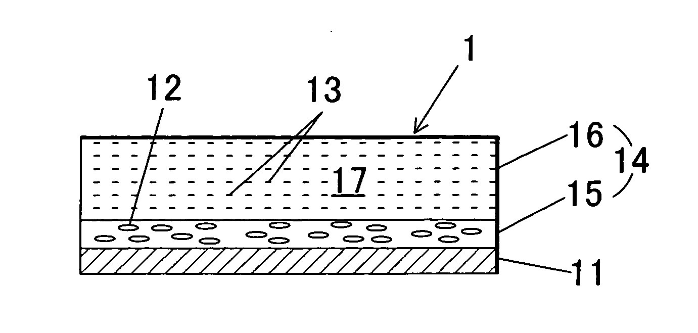 Organic photoconductive material and, using the same, electrophotographic photoreceptor and image forming device