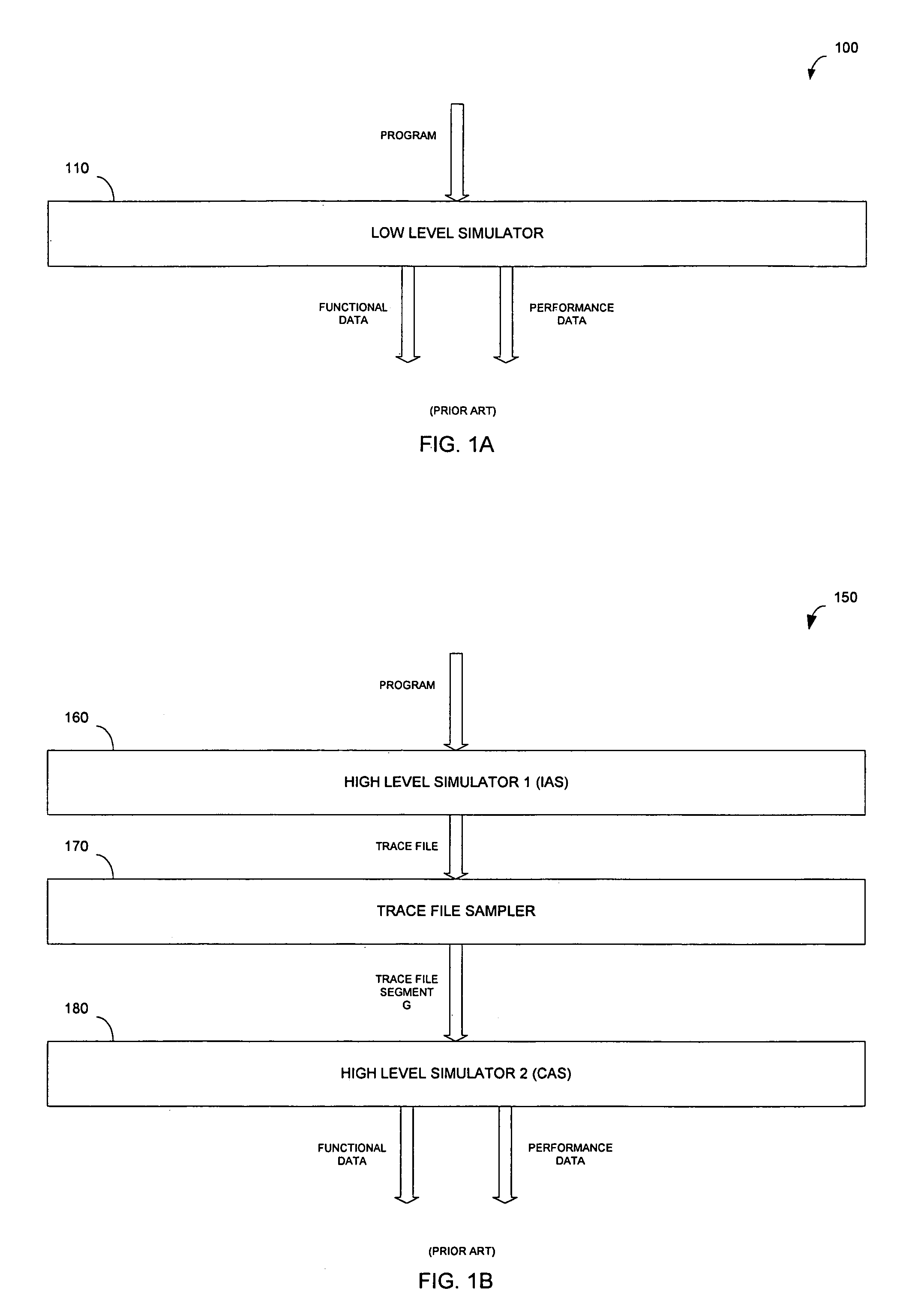 System and method for validating processor performance and functionality
