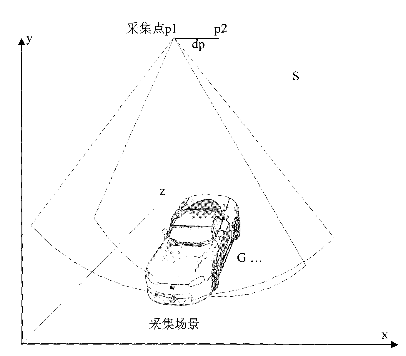 Three-dimensional image interaction technique used in network