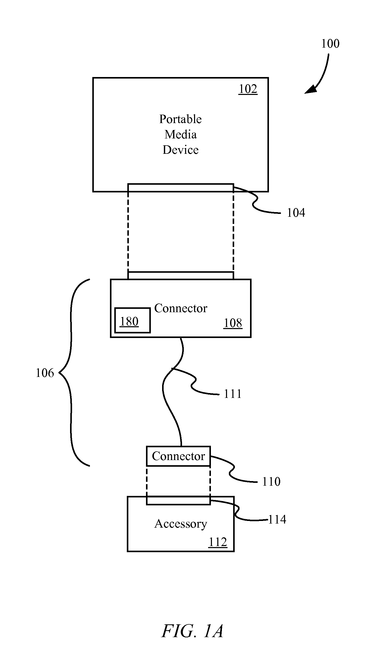 Accessory device authentication