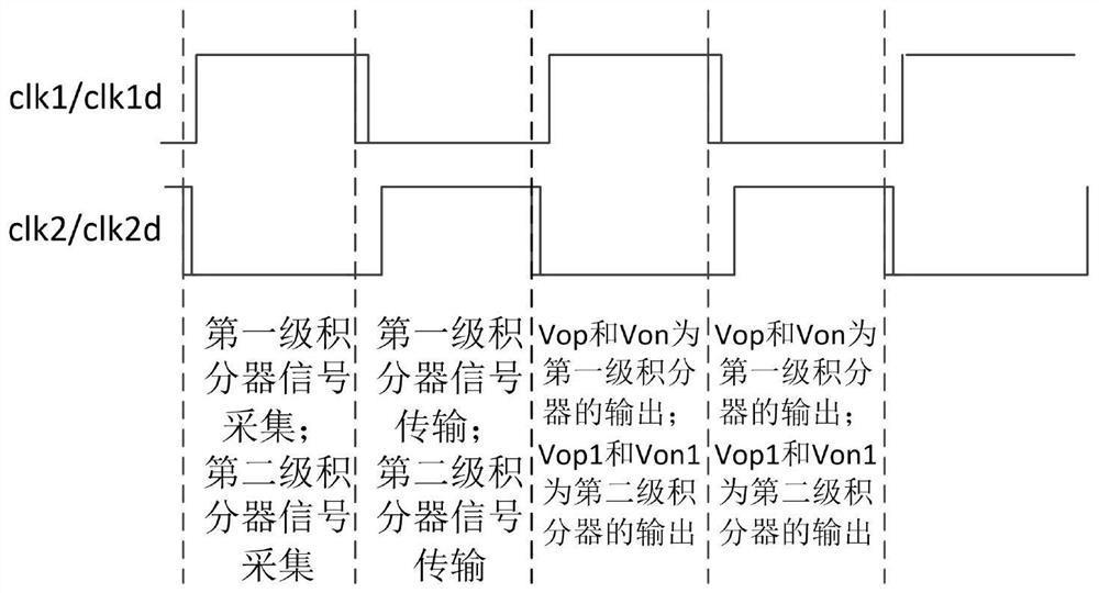 Virtual second-order delta-sigma modulator circuit based on differential difference amplifier