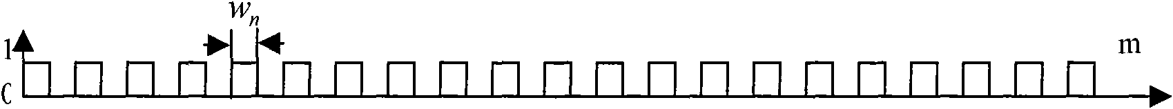 Large area photon sieve