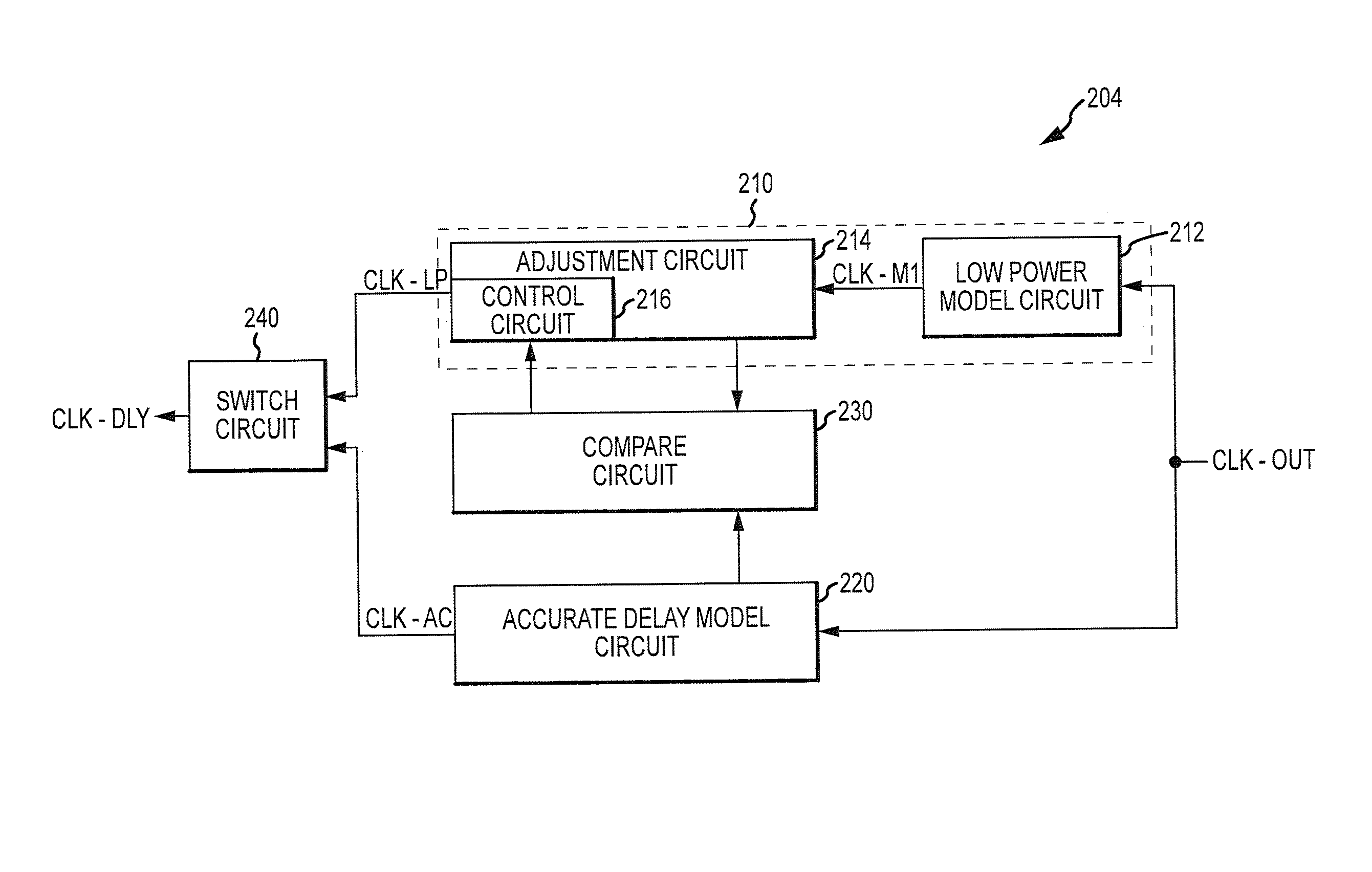 Circuits, apparatuses, and methods for delay models