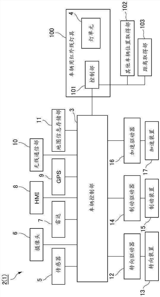 Infrared lamp system for vehicle, infrared sensor system for vehicle, lamp with built-in infrared sensor for vehicle, and lamp with built-in optical sensor