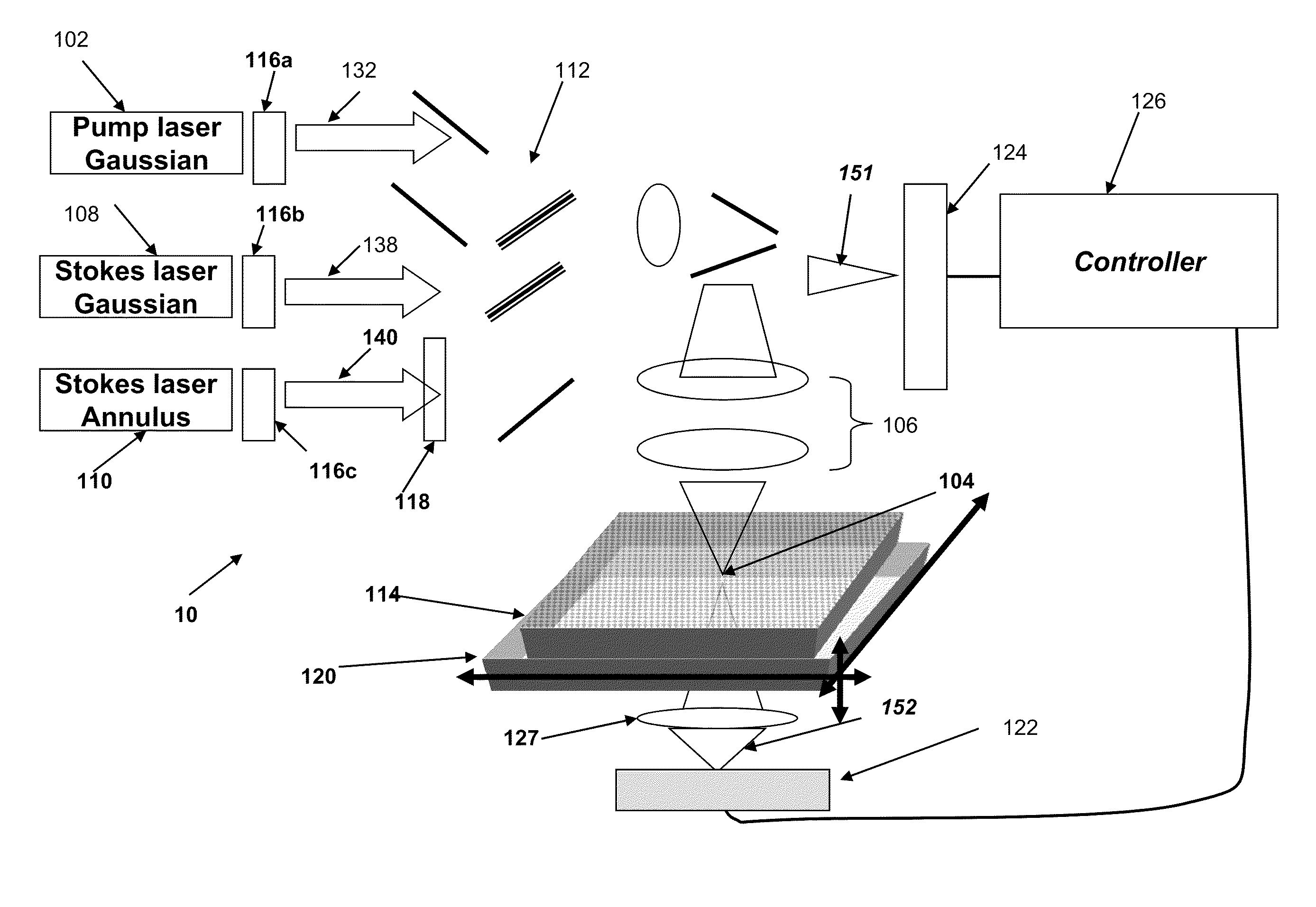 Method and system for stimulated Raman microscopy beyond the diffraction limit